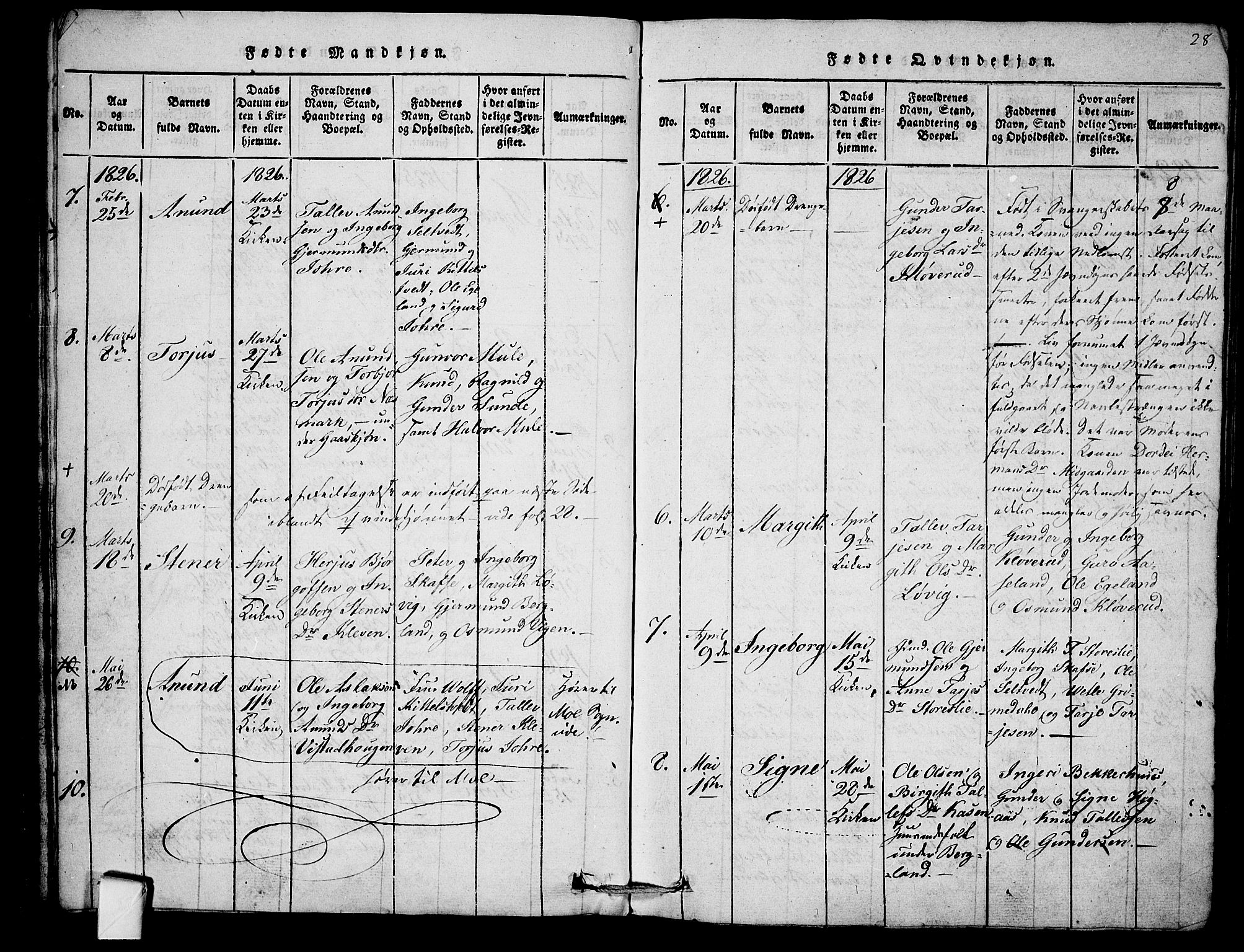 Mo kirkebøker, AV/SAKO-A-286/F/Fb/L0001: Parish register (official) no. II 1, 1814-1844, p. 28