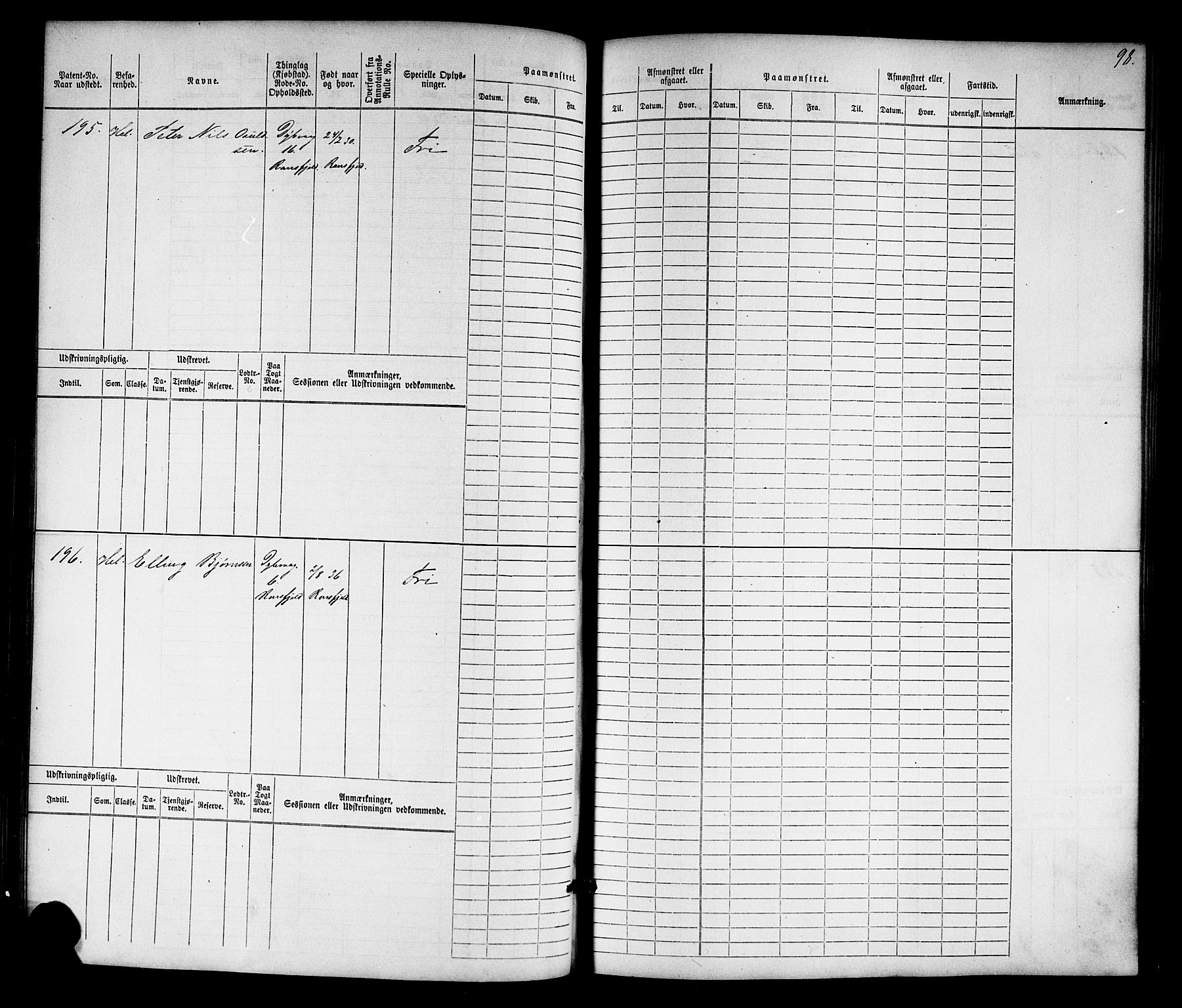 Tvedestrand mønstringskrets, SAK/2031-0011/F/Fb/L0015: Hovedrulle nr 1-766, U-31, 1869-1900, p. 102