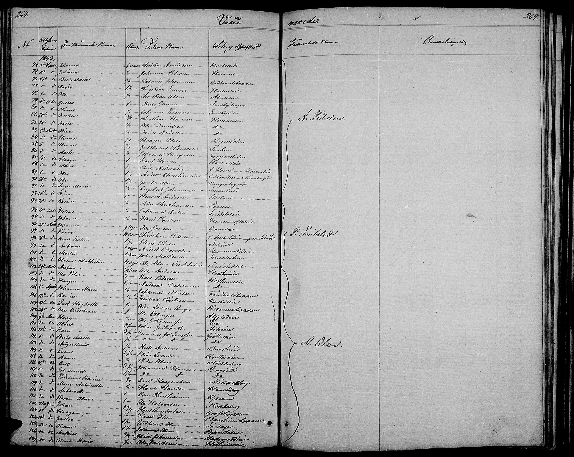 Østre Toten prestekontor, SAH/PREST-104/H/Ha/Hab/L0002: Parish register (copy) no. 2, 1840-1847, p. 264