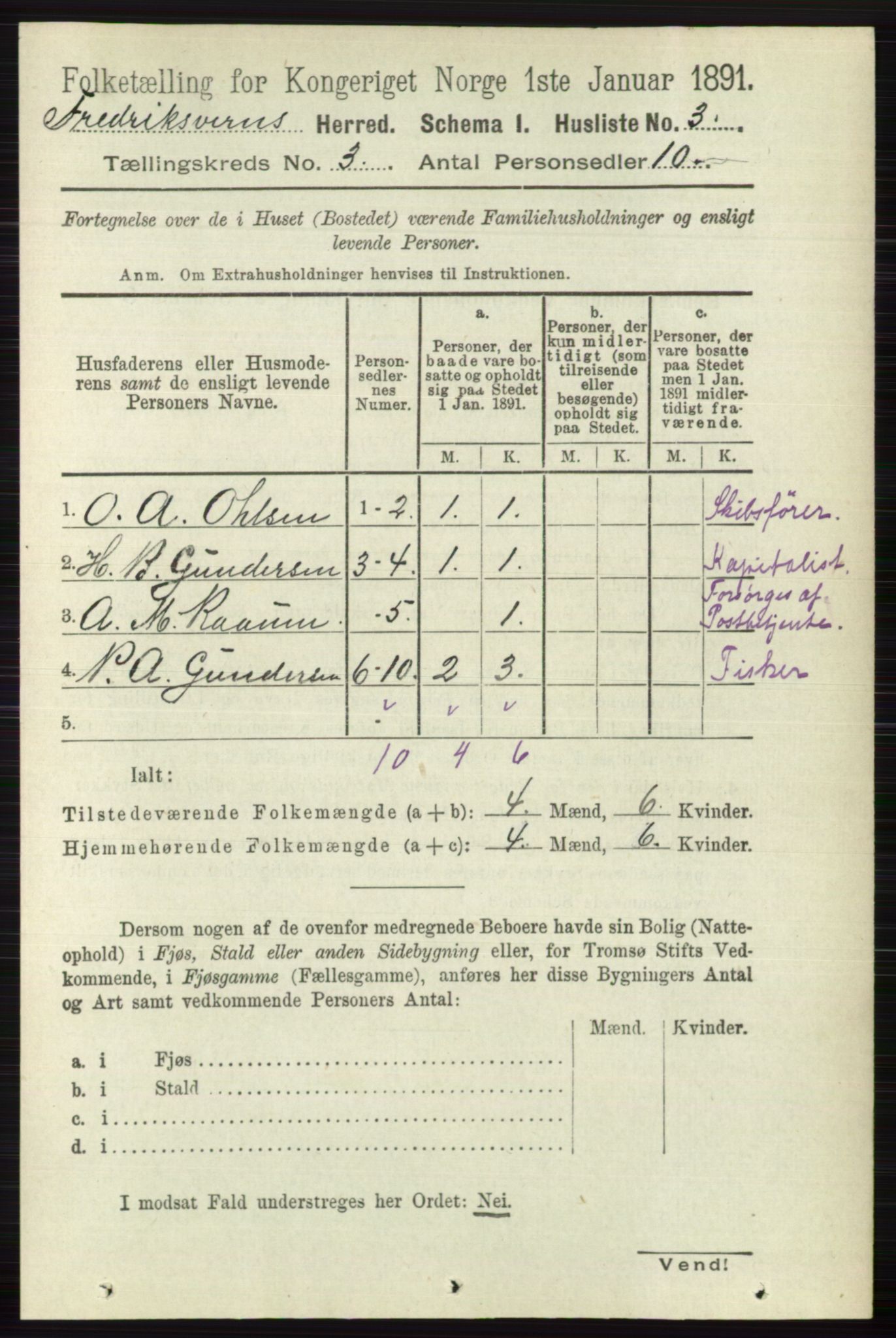 RA, 1891 census for 0798 Fredriksvern, 1891, p. 427