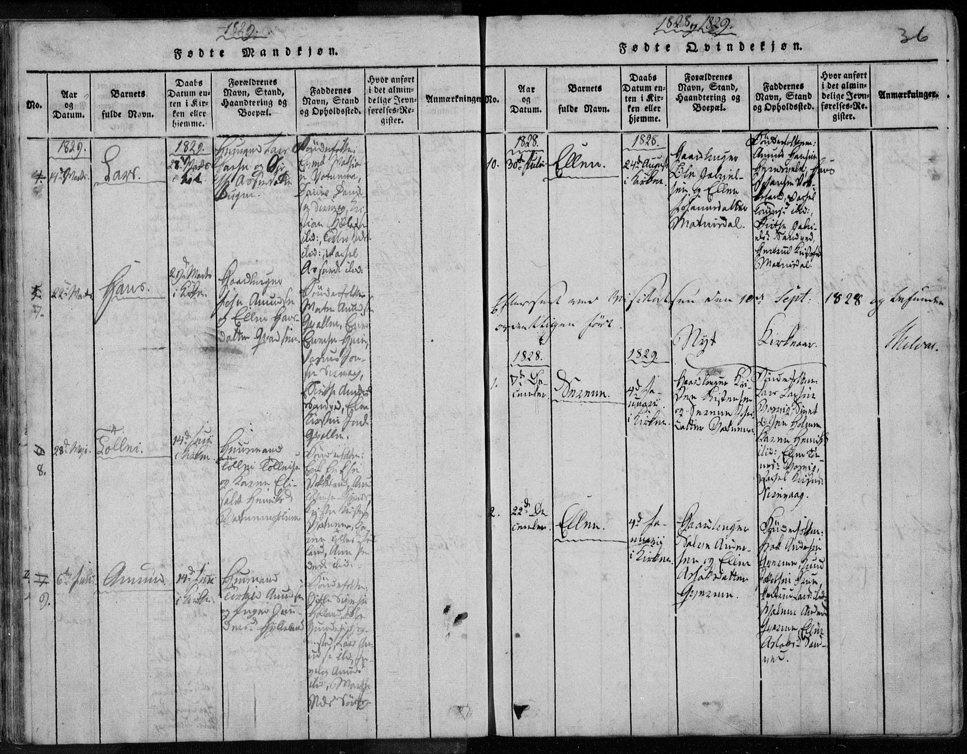 Eigersund sokneprestkontor, AV/SAST-A-101807/S08/L0008: Parish register (official) no. A 8, 1816-1847, p. 36