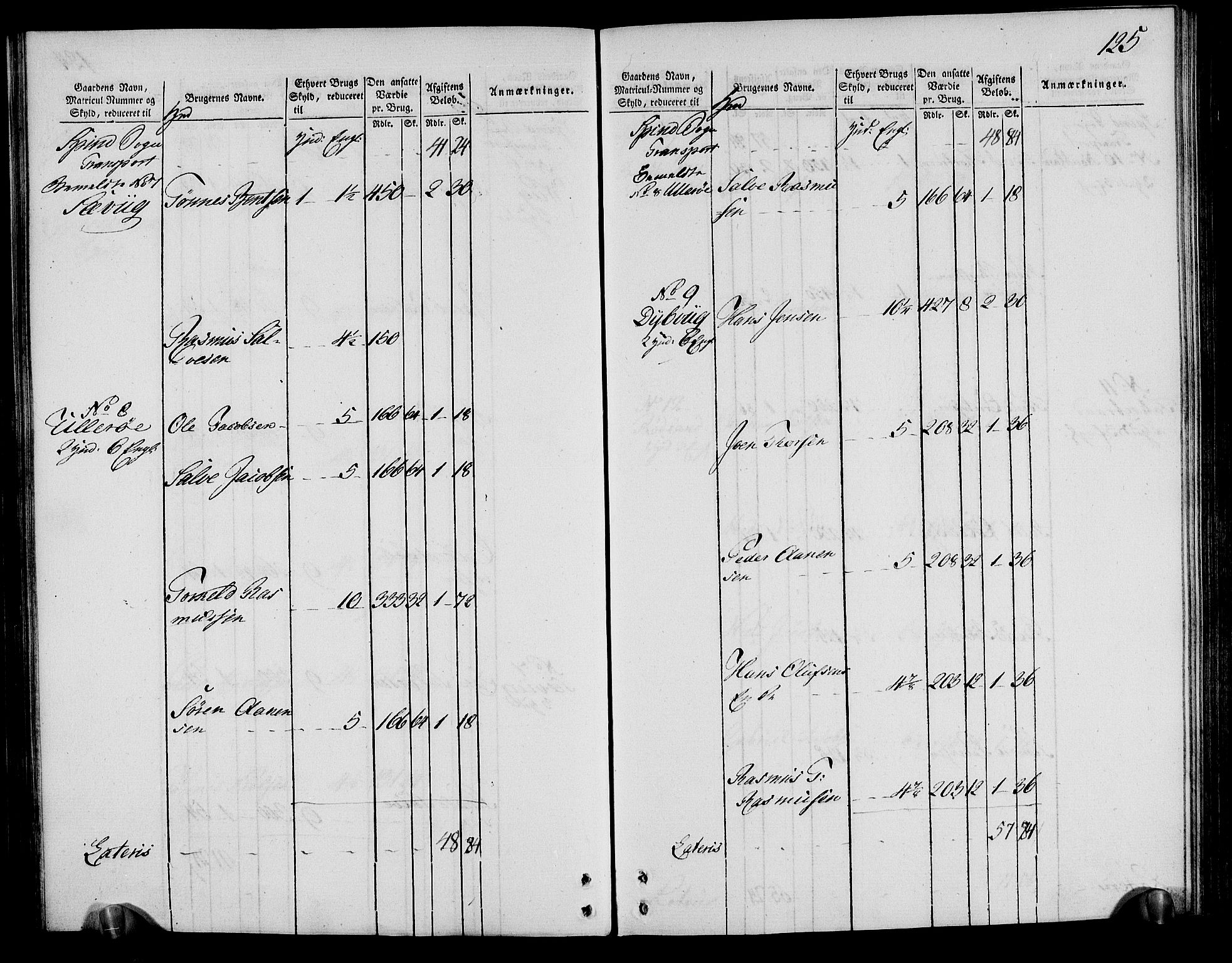 Rentekammeret inntil 1814, Realistisk ordnet avdeling, AV/RA-EA-4070/N/Ne/Nea/L0095: Lista fogderi. Oppebørselsregister, 1803-1804, p. 130