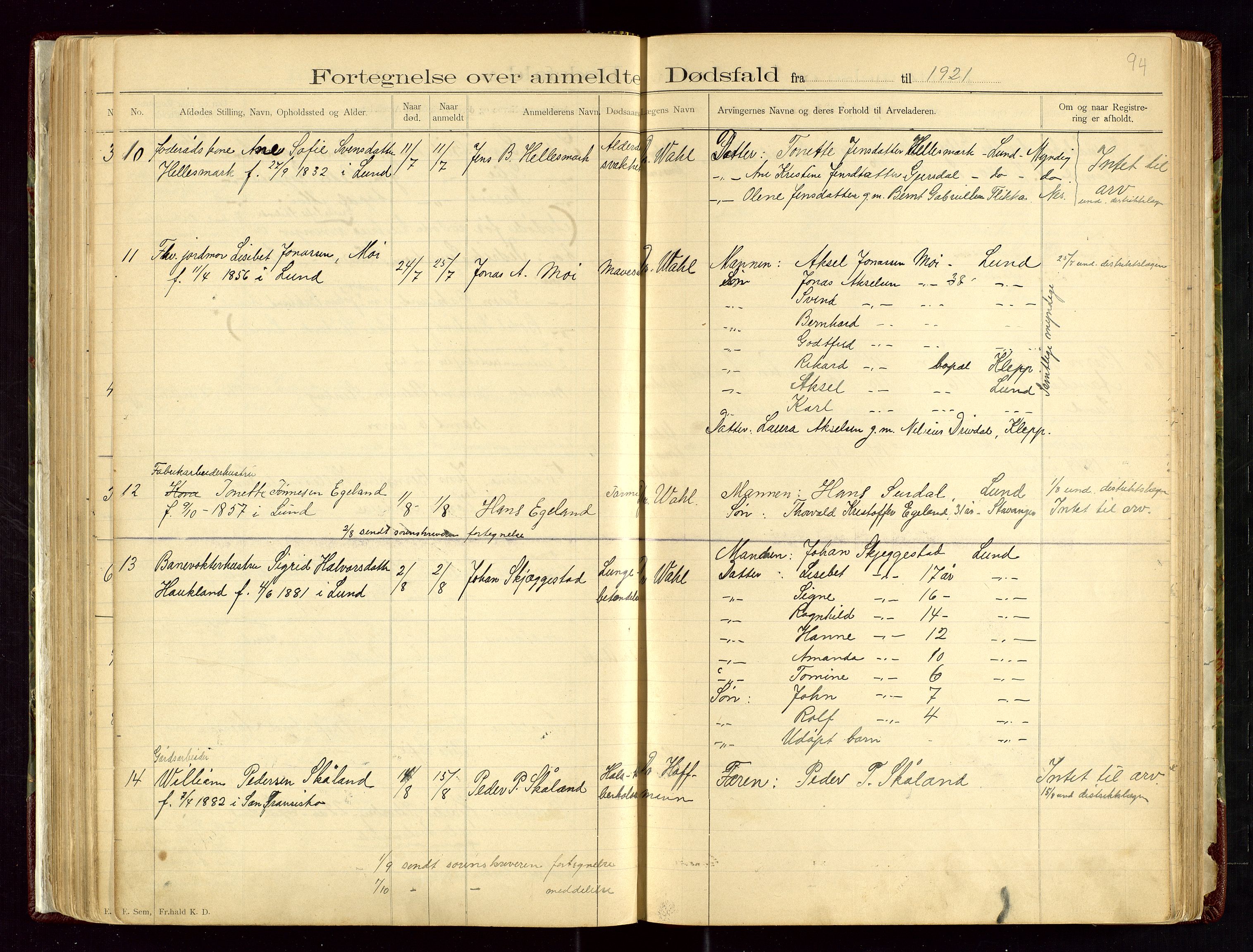 Lund lensmannskontor, AV/SAST-A-100303/Gga/L0001: Dødsfallprotokoll, 1882-1942, p. 94