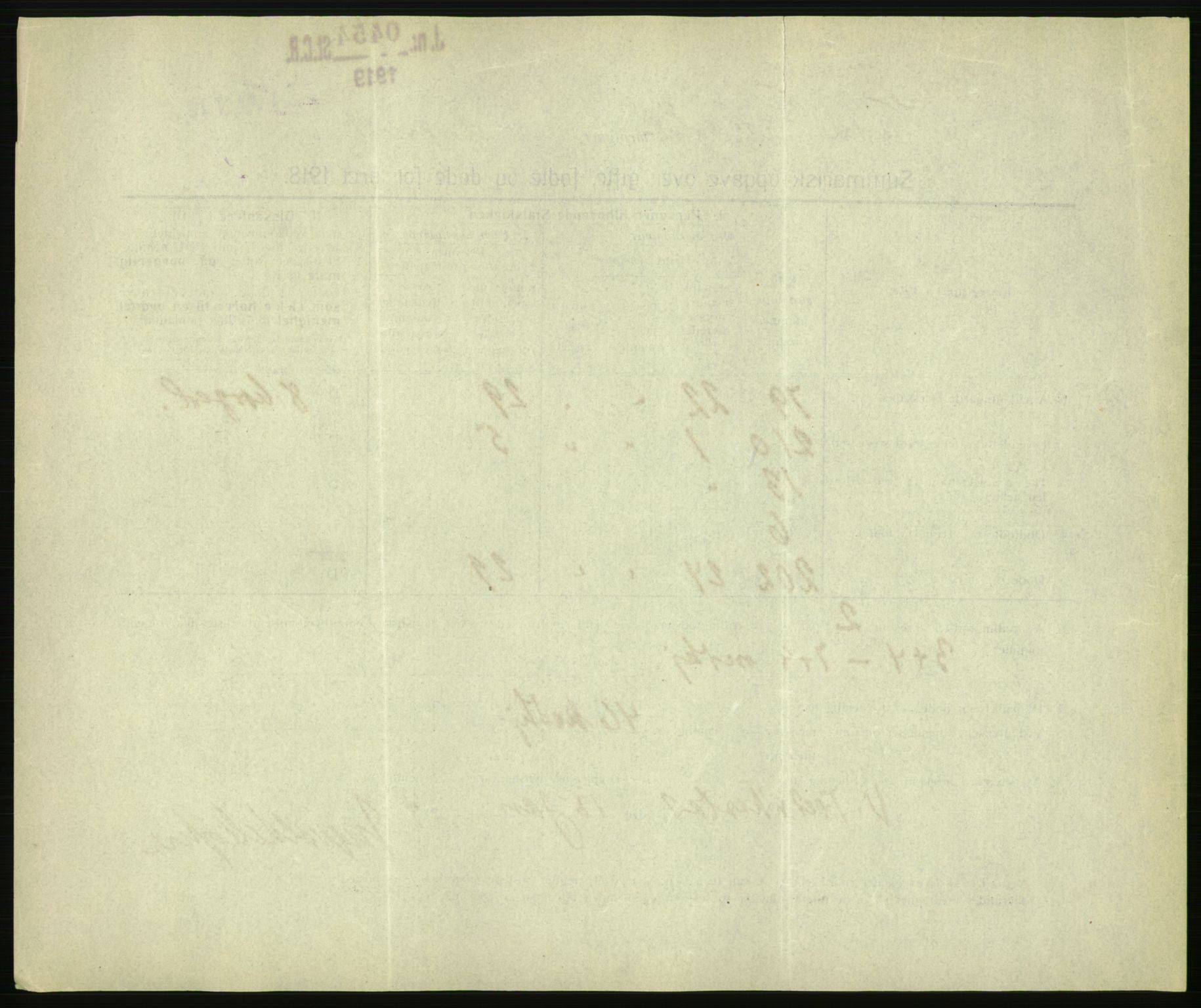 Statistisk sentralbyrå, Sosiodemografiske emner, Befolkning, AV/RA-S-2228/D/Df/Dfb/Dfbh/L0059: Summariske oppgaver over gifte, fødte og døde for hele landet., 1918, p. 76