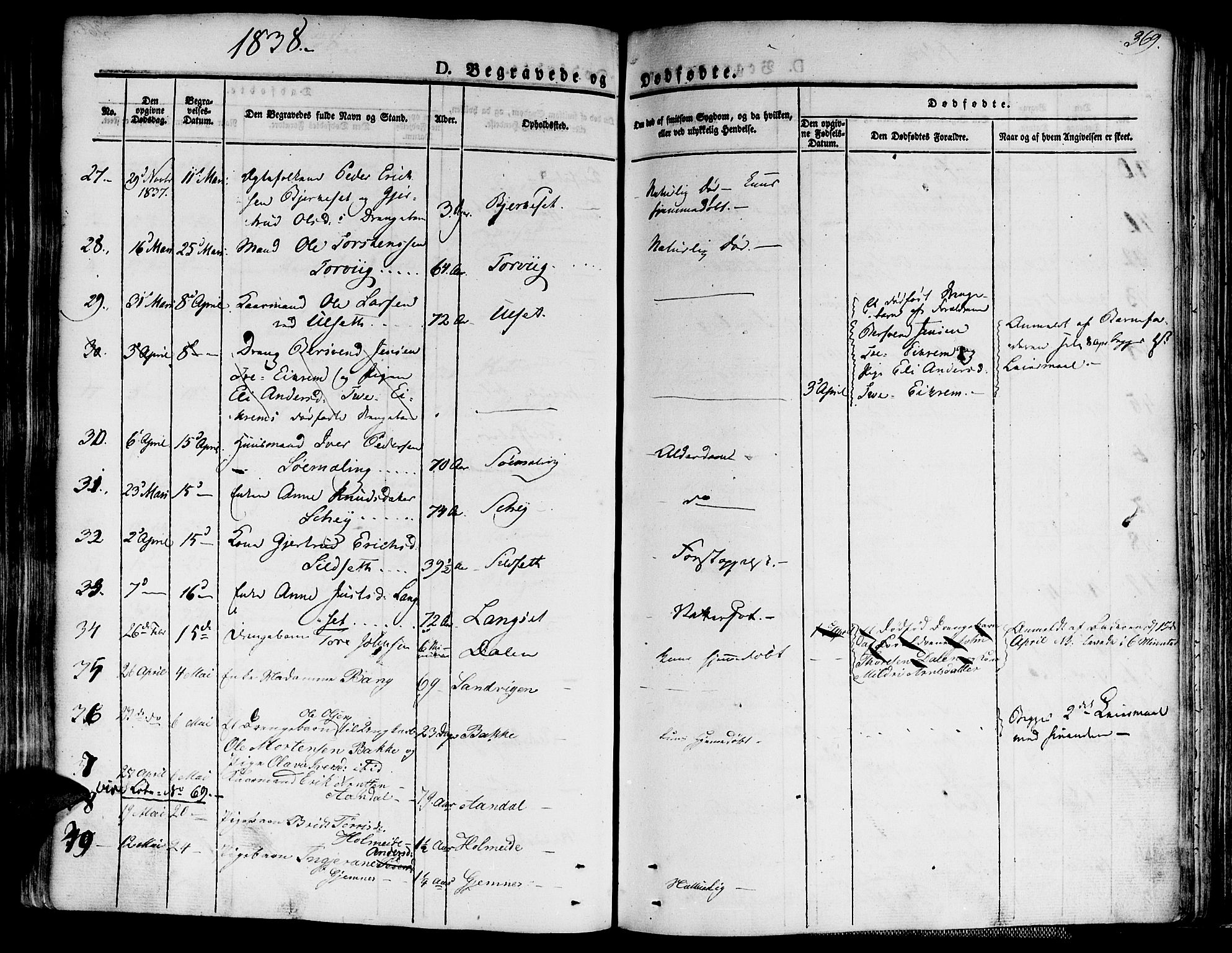 Ministerialprotokoller, klokkerbøker og fødselsregistre - Møre og Romsdal, AV/SAT-A-1454/586/L0983: Parish register (official) no. 586A09, 1829-1843, p. 369