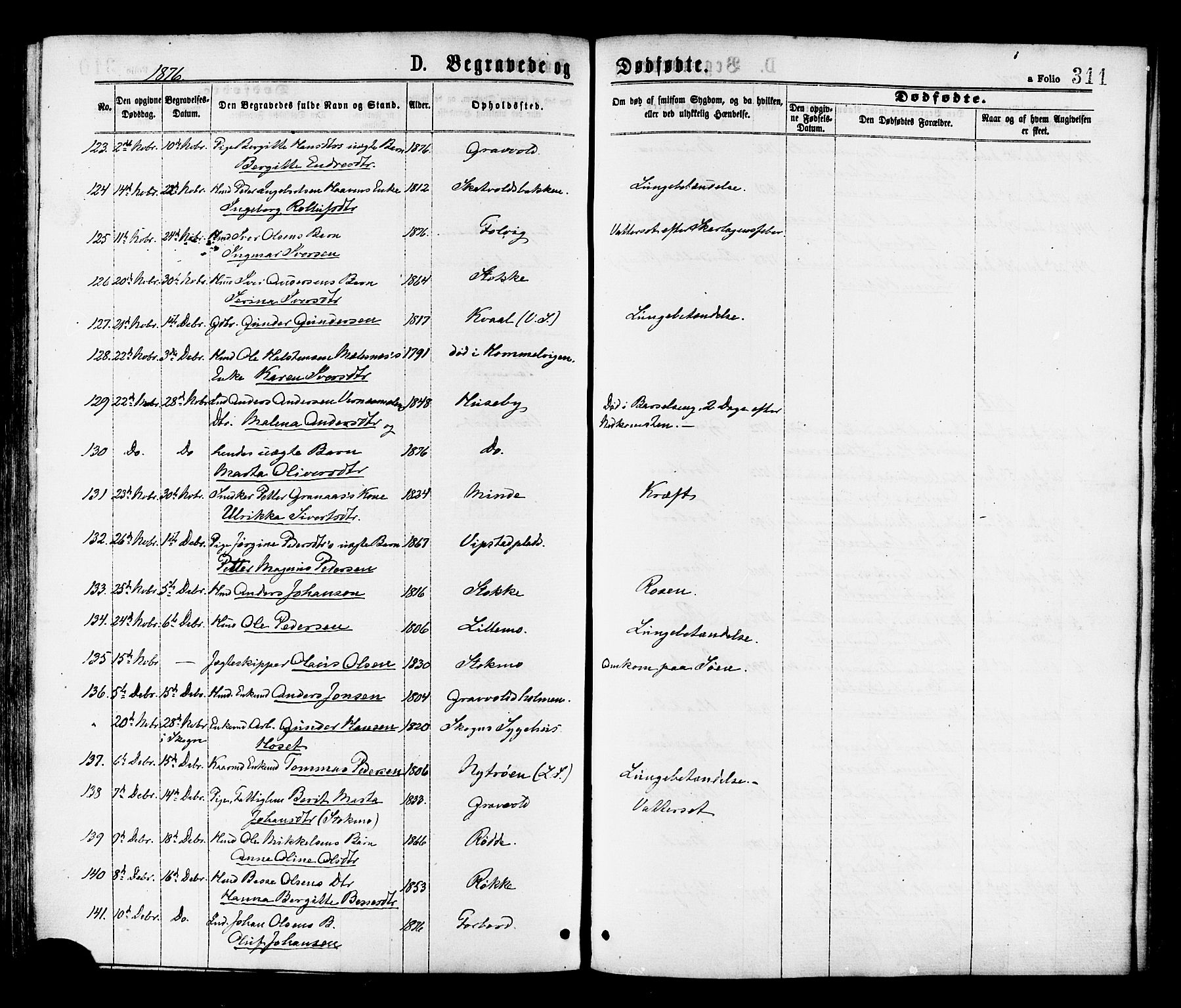 Ministerialprotokoller, klokkerbøker og fødselsregistre - Nord-Trøndelag, AV/SAT-A-1458/709/L0076: Parish register (official) no. 709A16, 1871-1879, p. 311