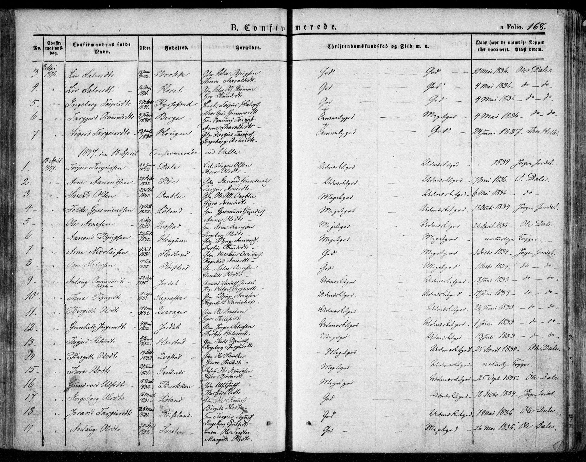 Valle sokneprestkontor, SAK/1111-0044/F/Fa/Fac/L0006: Parish register (official) no. A 6, 1831-1853, p. 168
