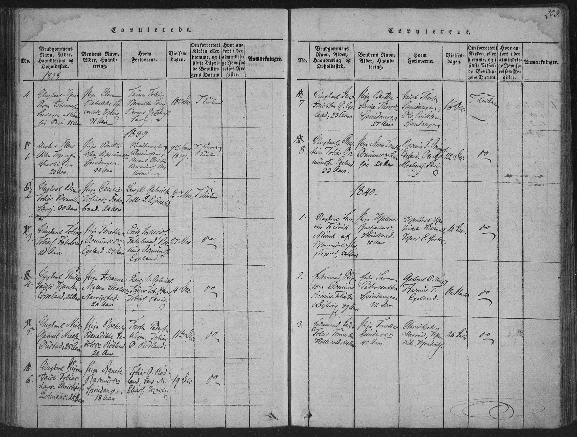 Herad sokneprestkontor, SAK/1111-0018/F/Fa/Fab/L0002: Parish register (official) no. A 2, 1816-1844, p. 203