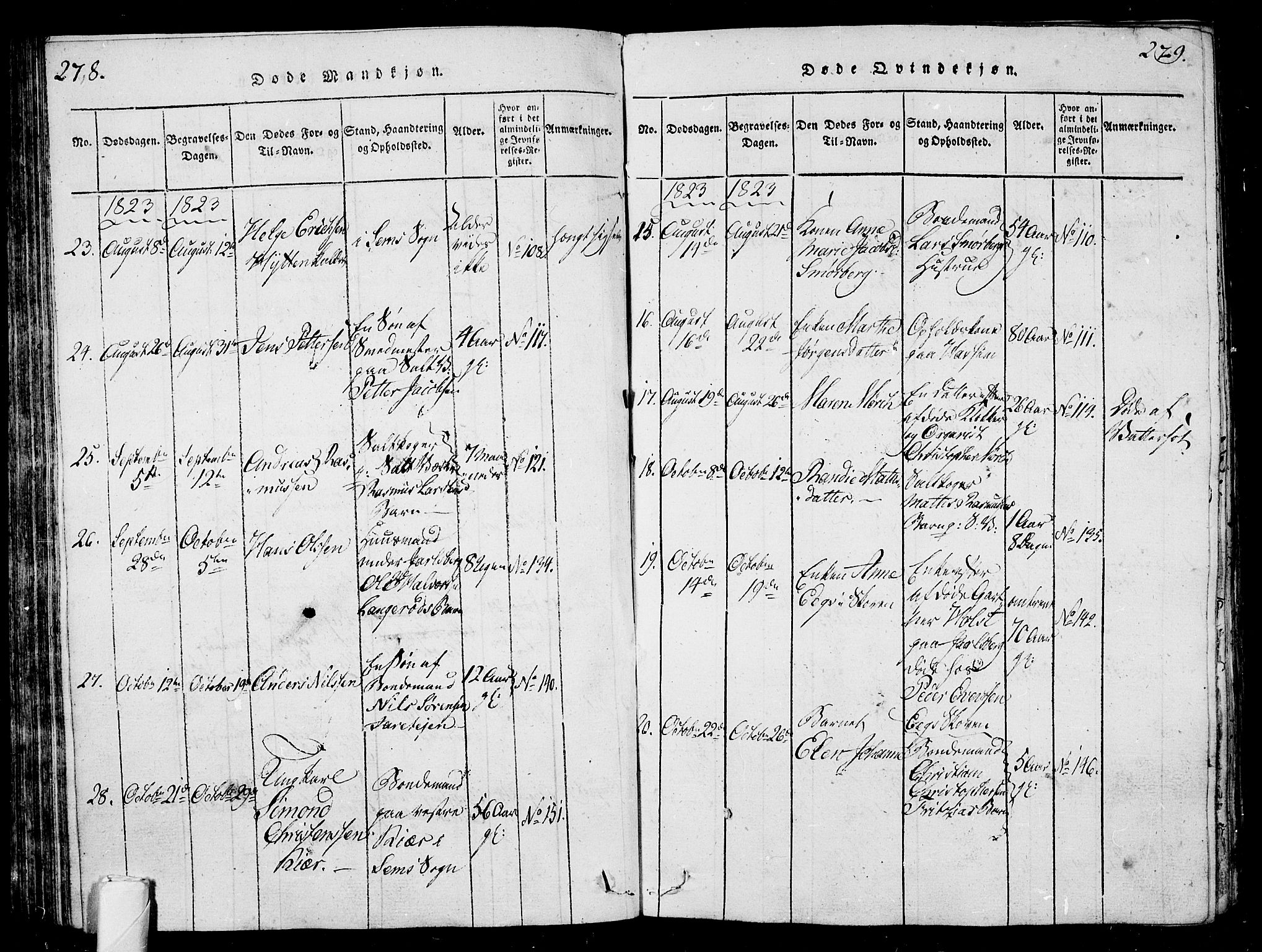 Sem kirkebøker, AV/SAKO-A-5/G/Ga/L0001: Parish register (copy) no. I 1, 1814-1825, p. 278-279