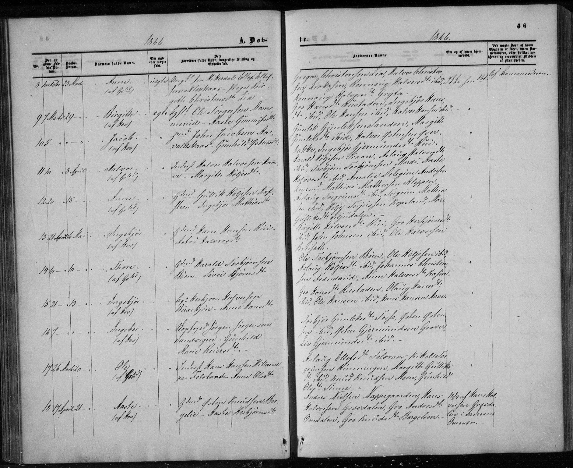 Gransherad kirkebøker, AV/SAKO-A-267/F/Fa/L0003: Parish register (official) no. I 3, 1859-1870, p. 46