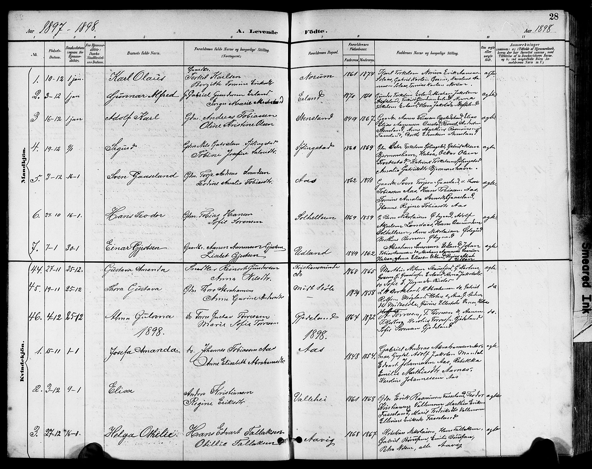 Sør-Audnedal sokneprestkontor, AV/SAK-1111-0039/F/Fb/Fbb/L0006: Parish register (copy) no. B 6, 1893-1915, p. 28