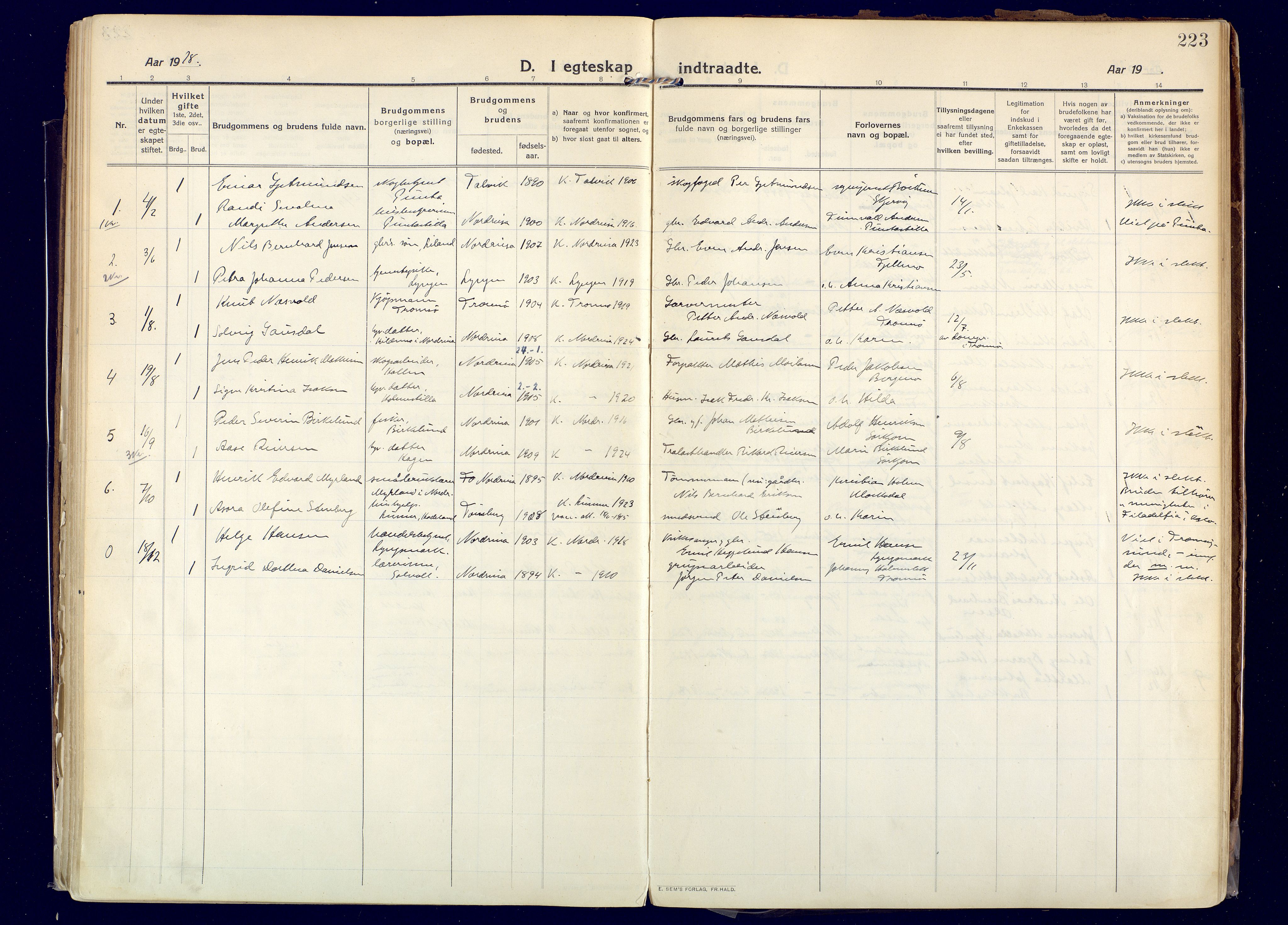 Skjervøy sokneprestkontor, AV/SATØ-S-1300/H/Ha/Haa: Parish register (official) no. 20, 1911-1931, p. 223