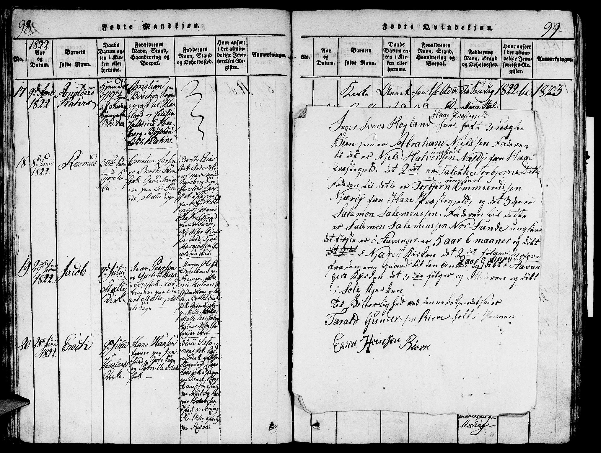 Håland sokneprestkontor, SAST/A-101802/001/30BA/L0004: Parish register (official) no. A 4, 1815-1829, p. 98-99