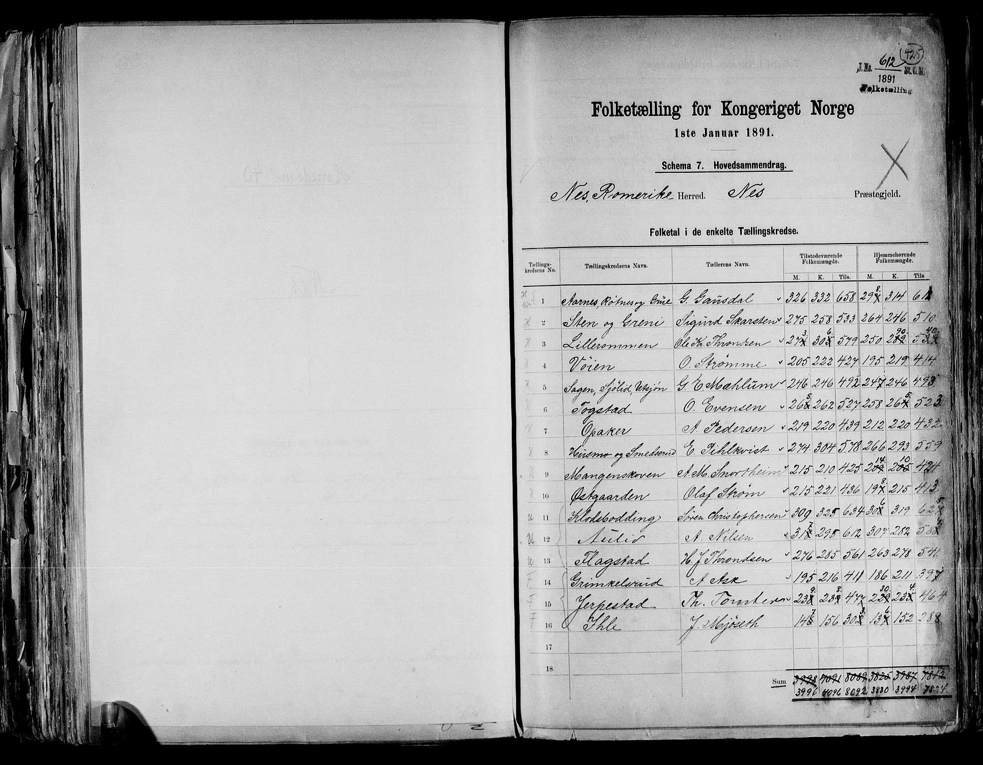 RA, 1891 census for 0236 Nes, 1891, p. 2