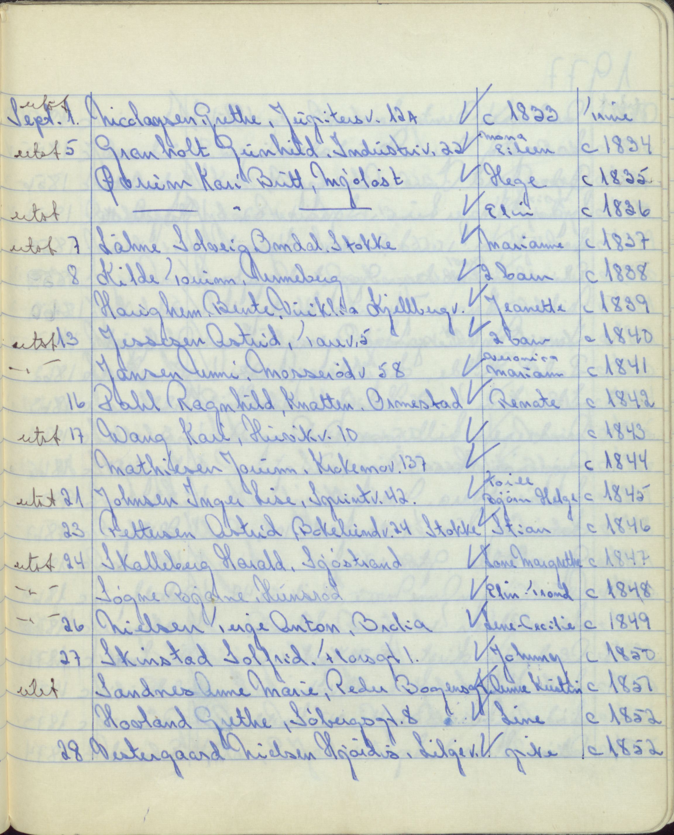 Pa 1494 - Jørgensen, Antonius. Fotograf, VEMU/A-2760/F/Fa, 1927-2004, p. 3129