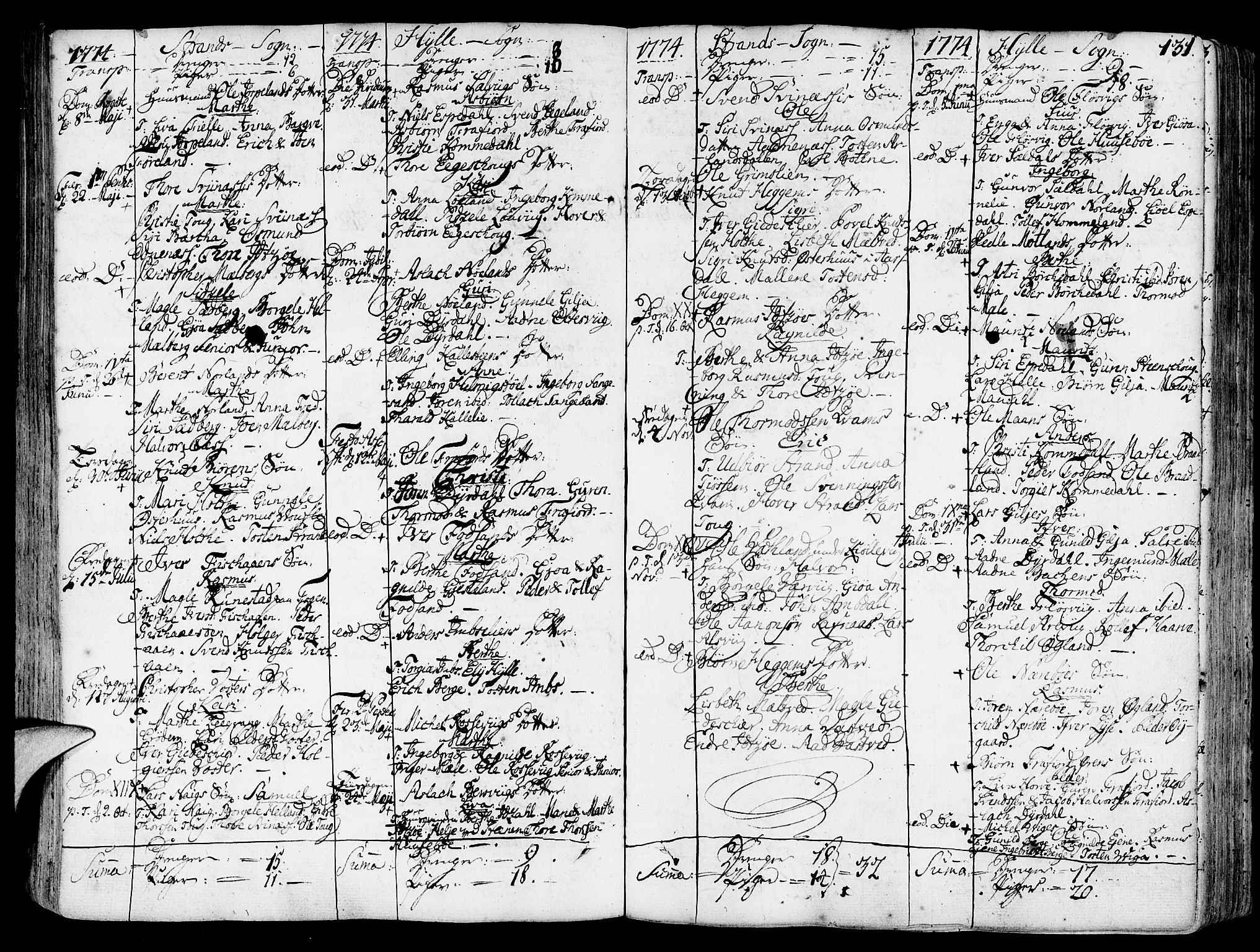 Strand sokneprestkontor, AV/SAST-A-101828/H/Ha/Haa/L0003: Parish register (official) no. A 3, 1769-1816, p. 131