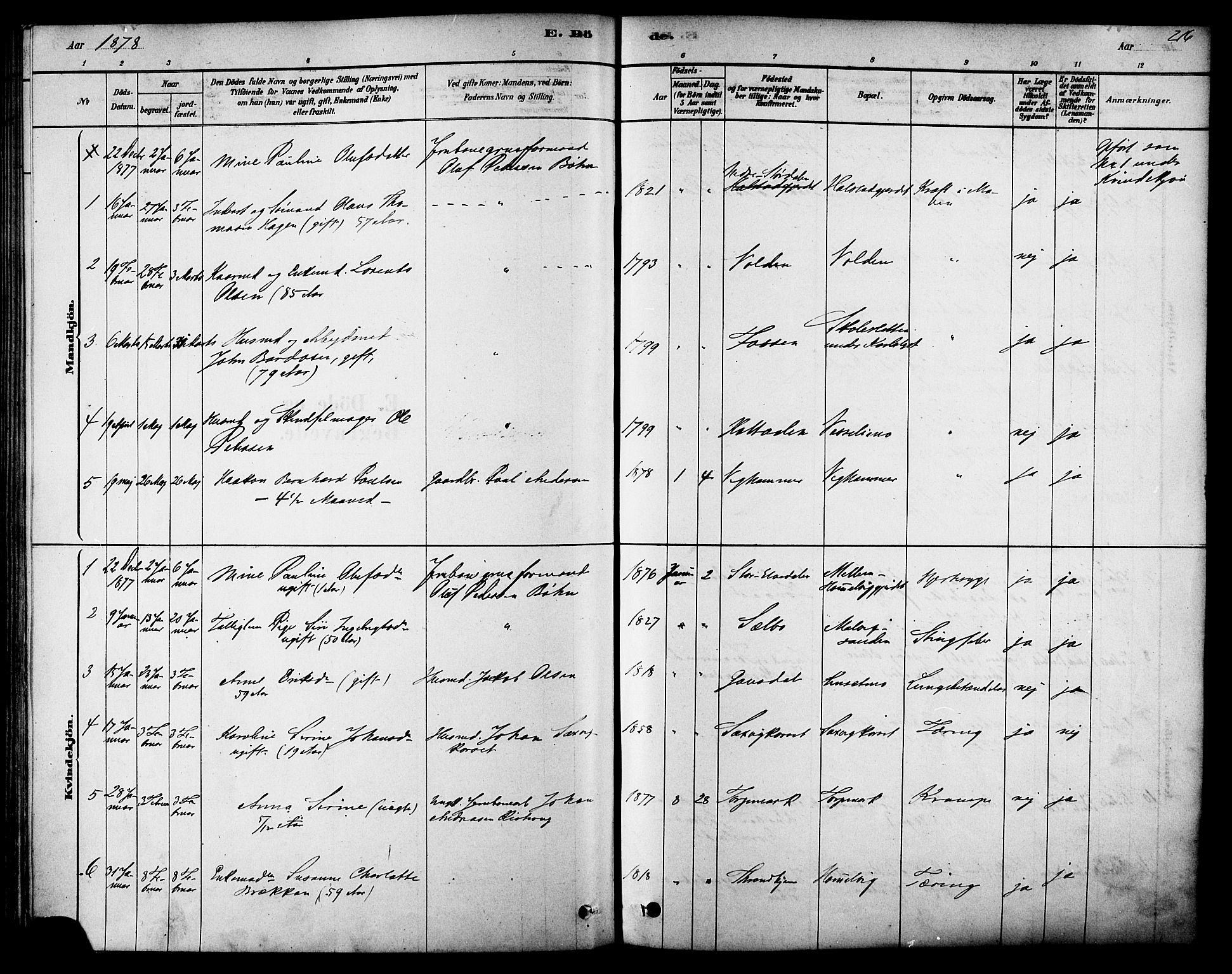 Ministerialprotokoller, klokkerbøker og fødselsregistre - Sør-Trøndelag, SAT/A-1456/616/L0410: Parish register (official) no. 616A07, 1878-1893, p. 216