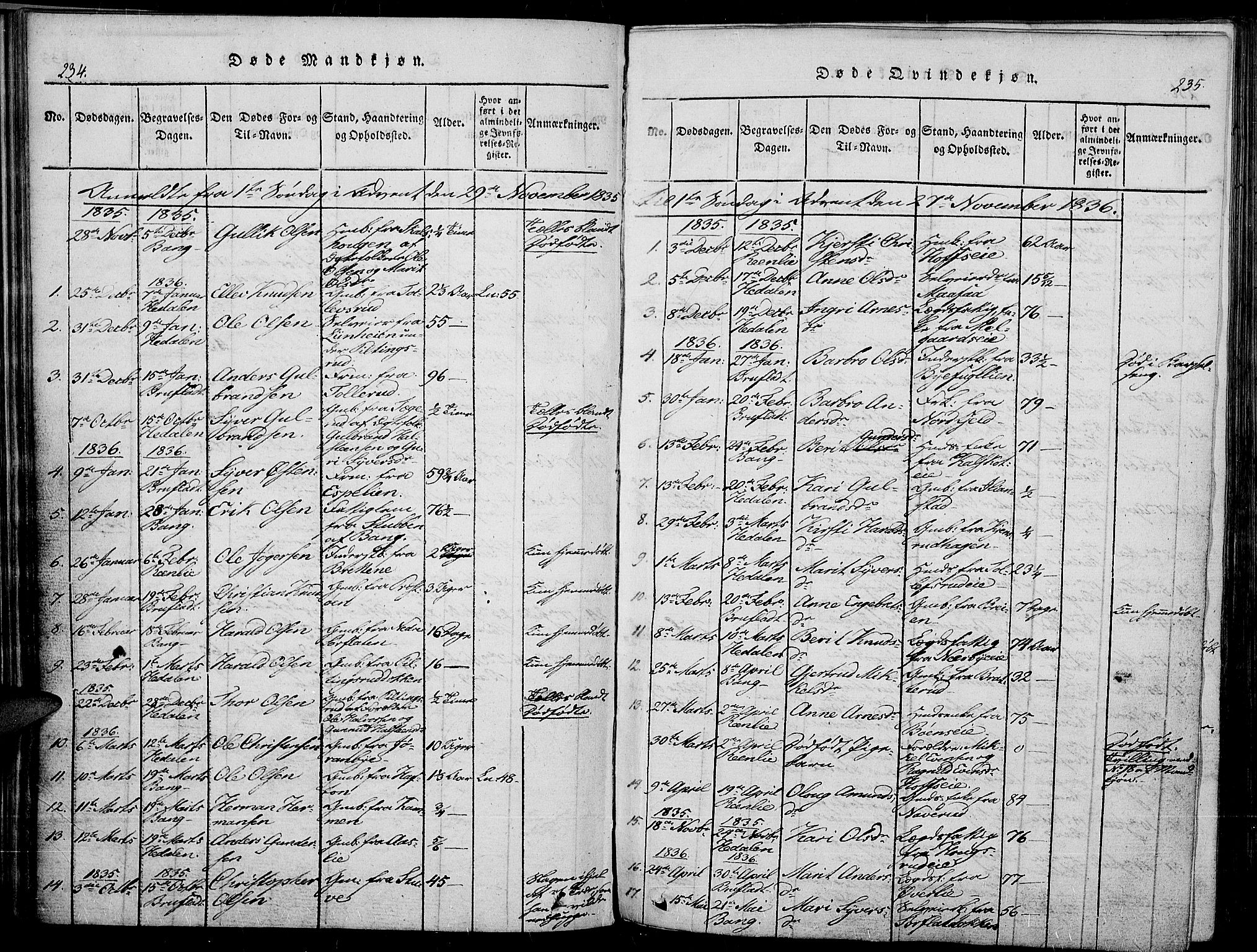 Sør-Aurdal prestekontor, SAH/PREST-128/H/Ha/Haa/L0003: Parish register (official) no. 3, 1825-1840, p. 234-235
