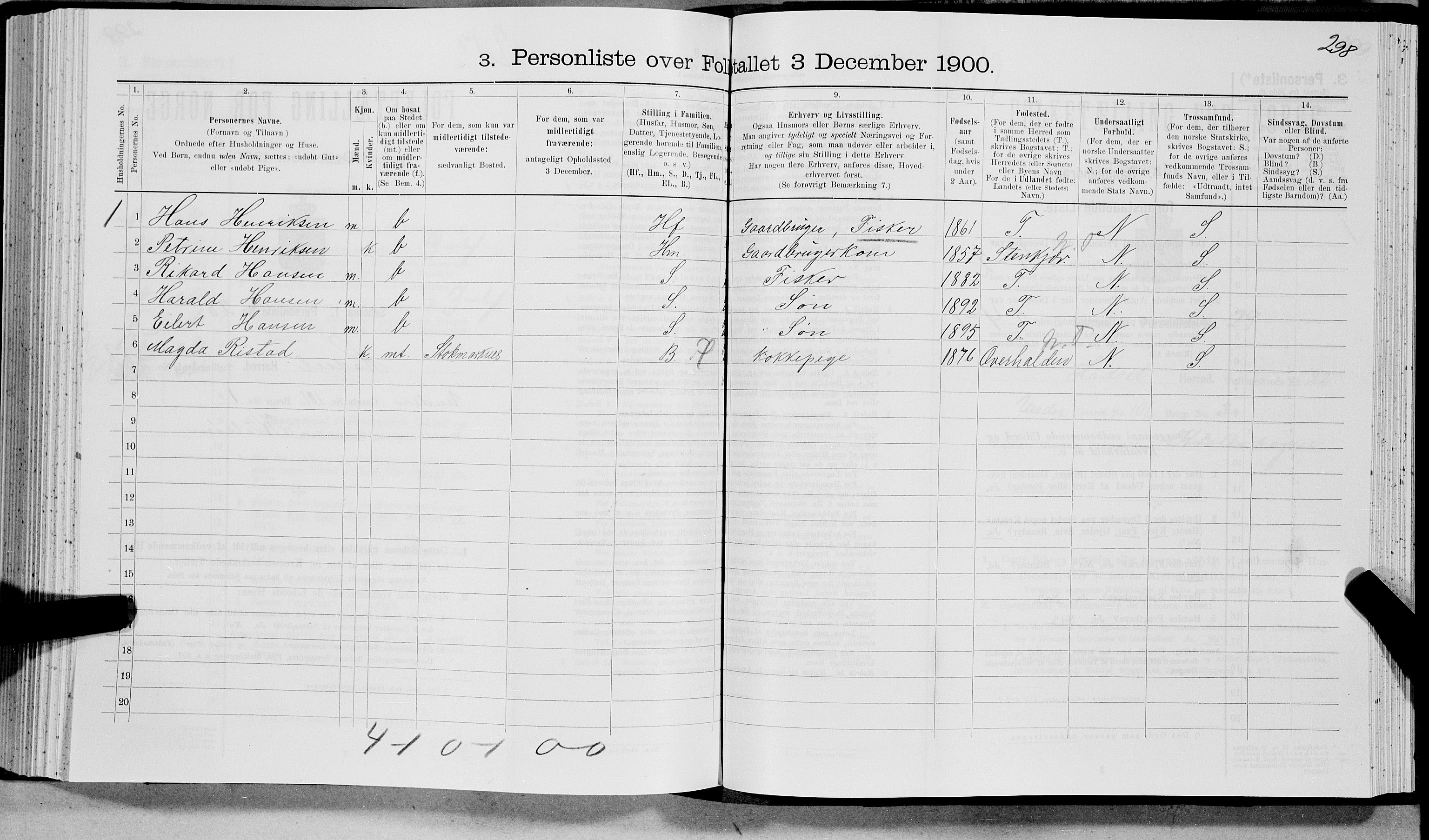 SAT, 1900 census for Hadsel, 1900, p. 2193