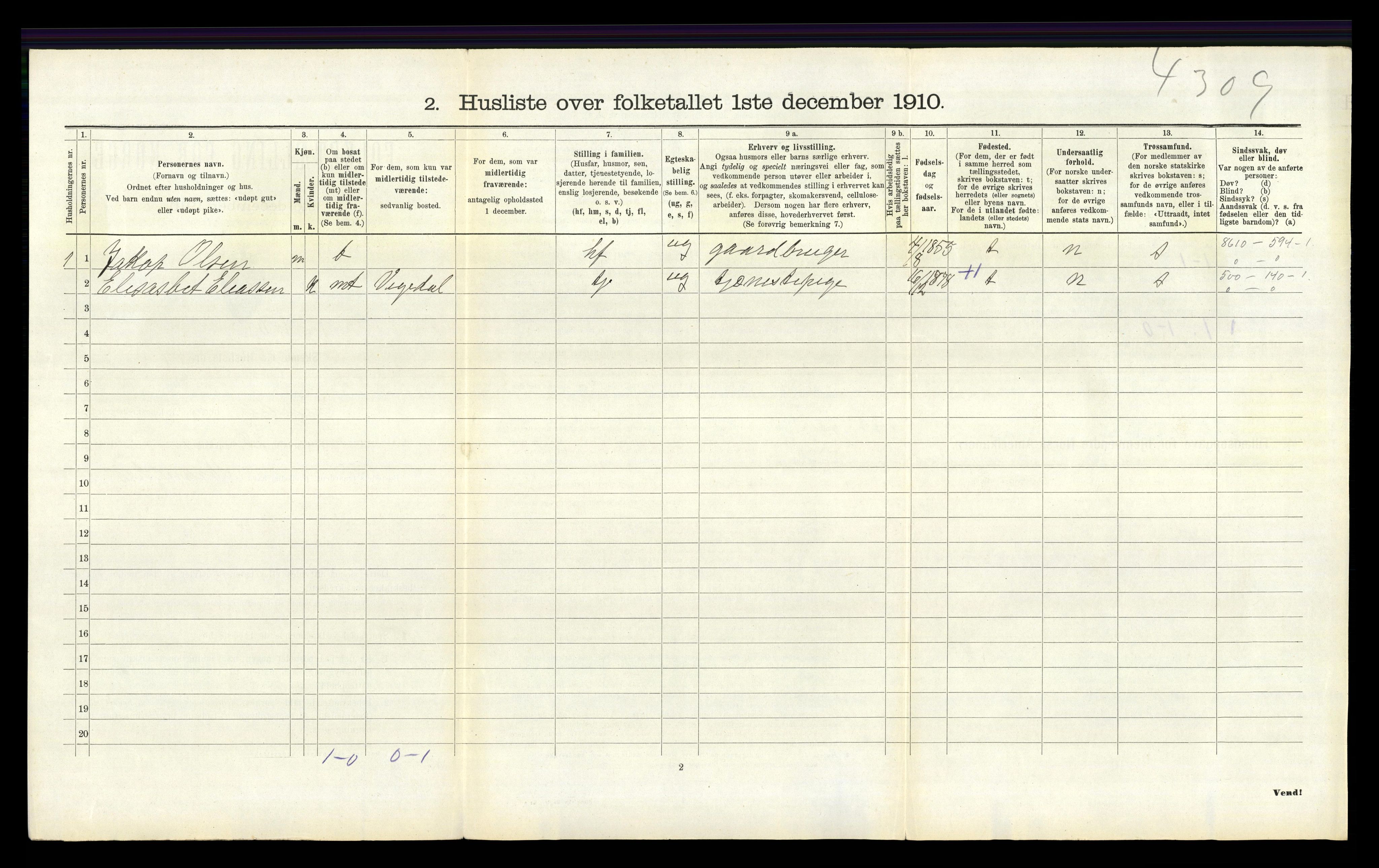 RA, 1910 census for Vikedal, 1910, p. 326