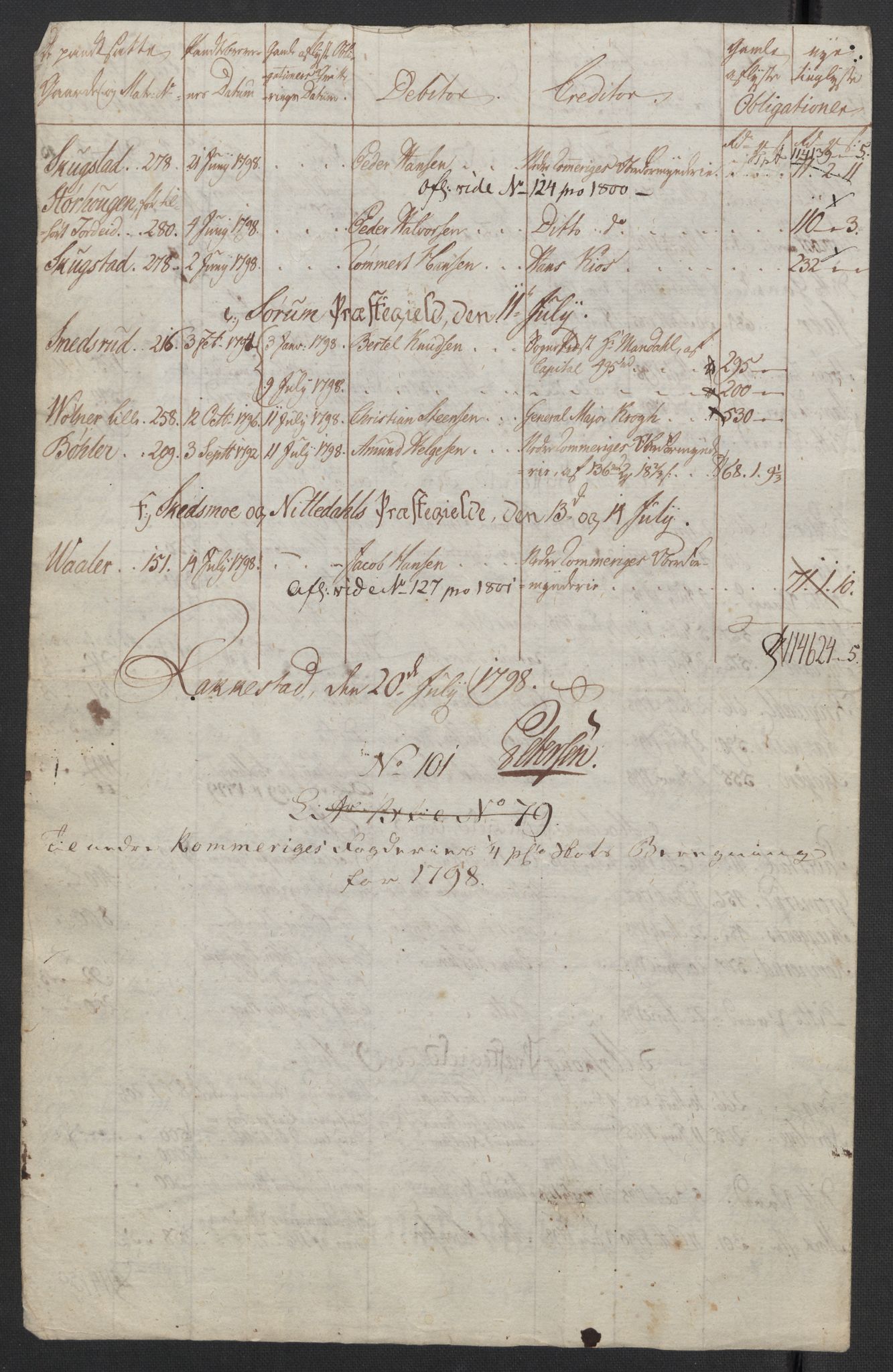 Rentekammeret inntil 1814, Reviderte regnskaper, Fogderegnskap, AV/RA-EA-4092/R11/L0674: Fogderegnskap Nedre Romerike, 1798, p. 348