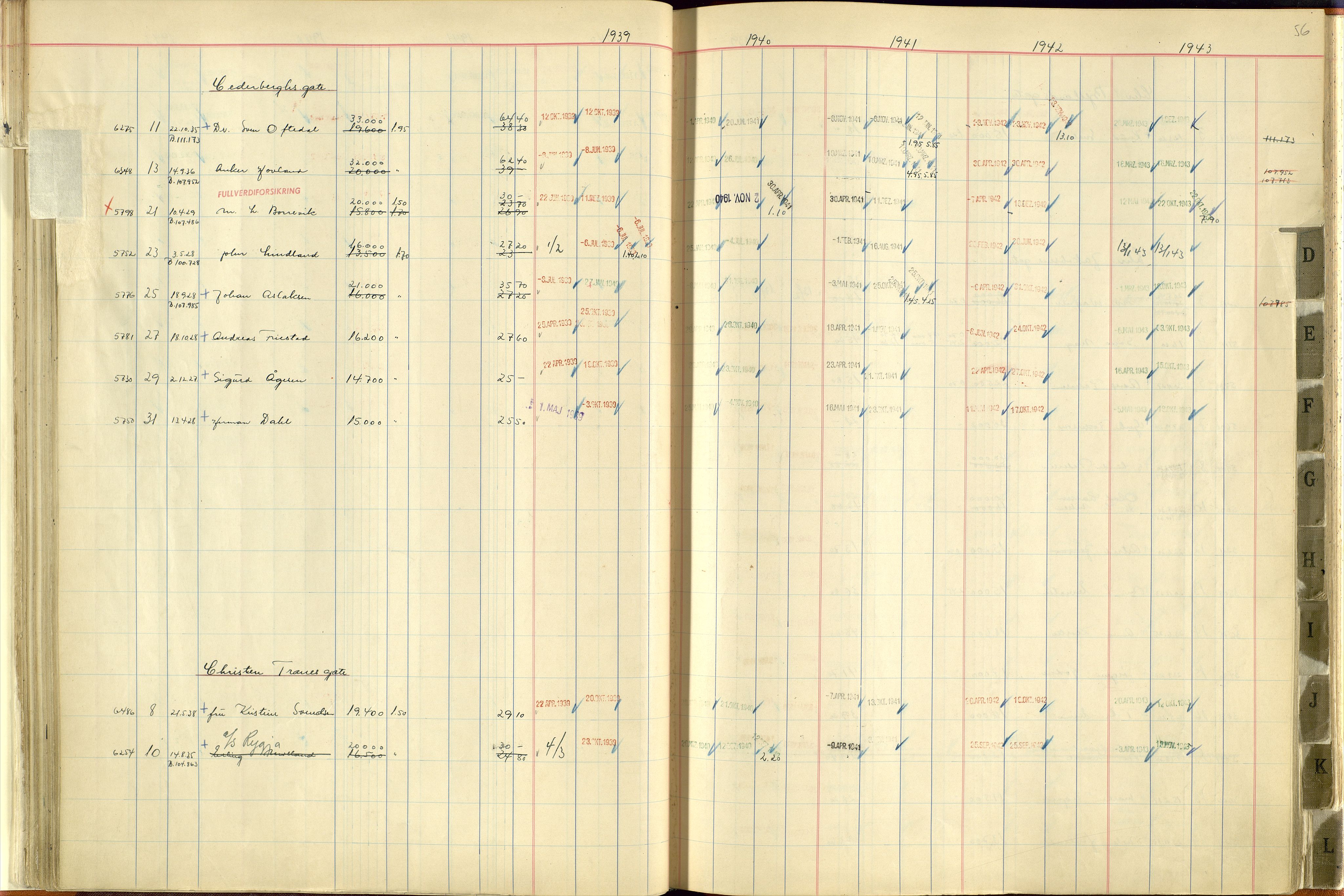 Norges Brannkasse Stavanger, AV/SAST-A-102143/F/Fc/L0006: Brannkontingentprotokoll A-L, 1939-1943, p. 55b-56a