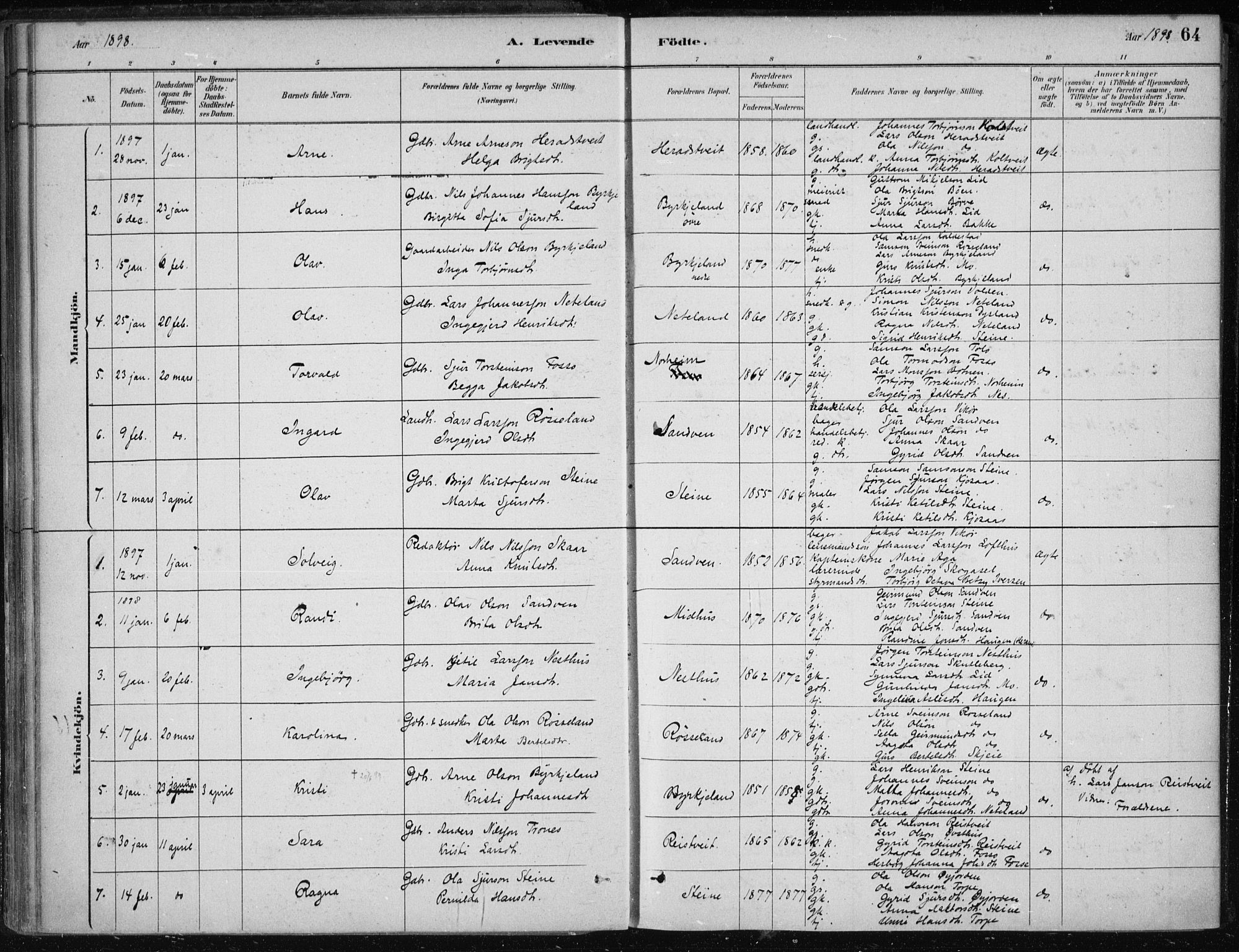 Kvam sokneprestembete, SAB/A-76201/H/Haa: Parish register (official) no. B  1, 1880-1908, p. 64