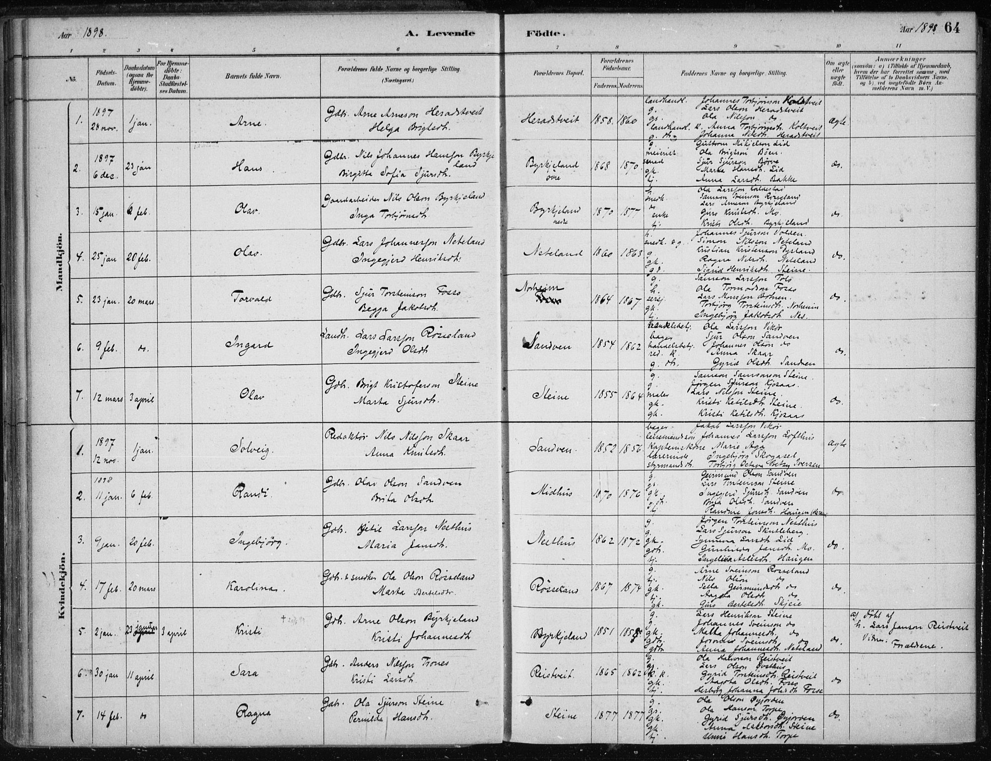 Kvam sokneprestembete, AV/SAB-A-76201/H/Haa: Parish register (official) no. B  1, 1880-1908, p. 64