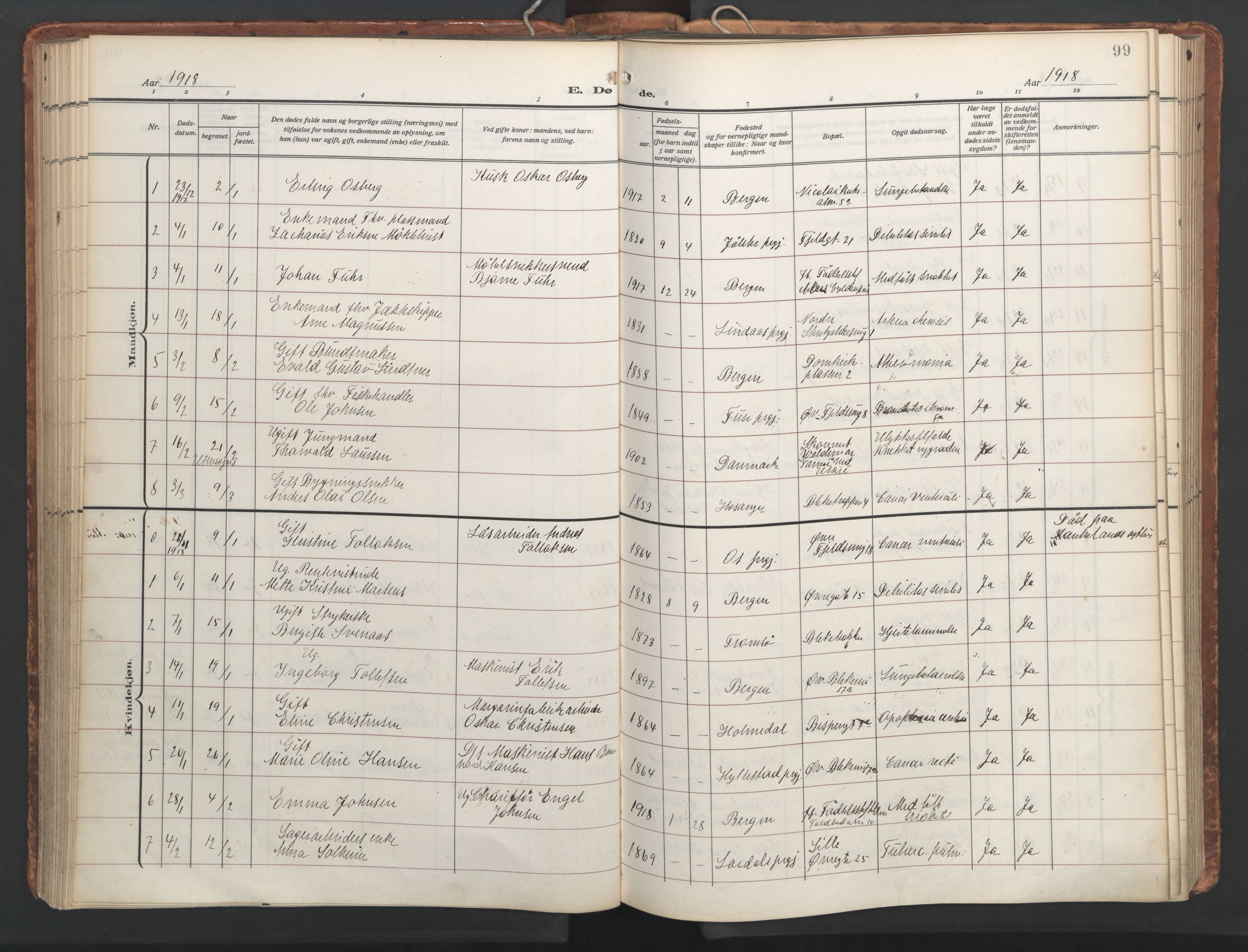 Korskirken sokneprestembete, AV/SAB-A-76101/H/Hab: Parish register (copy) no. E 5, 1910-1956, p. 98b-99a