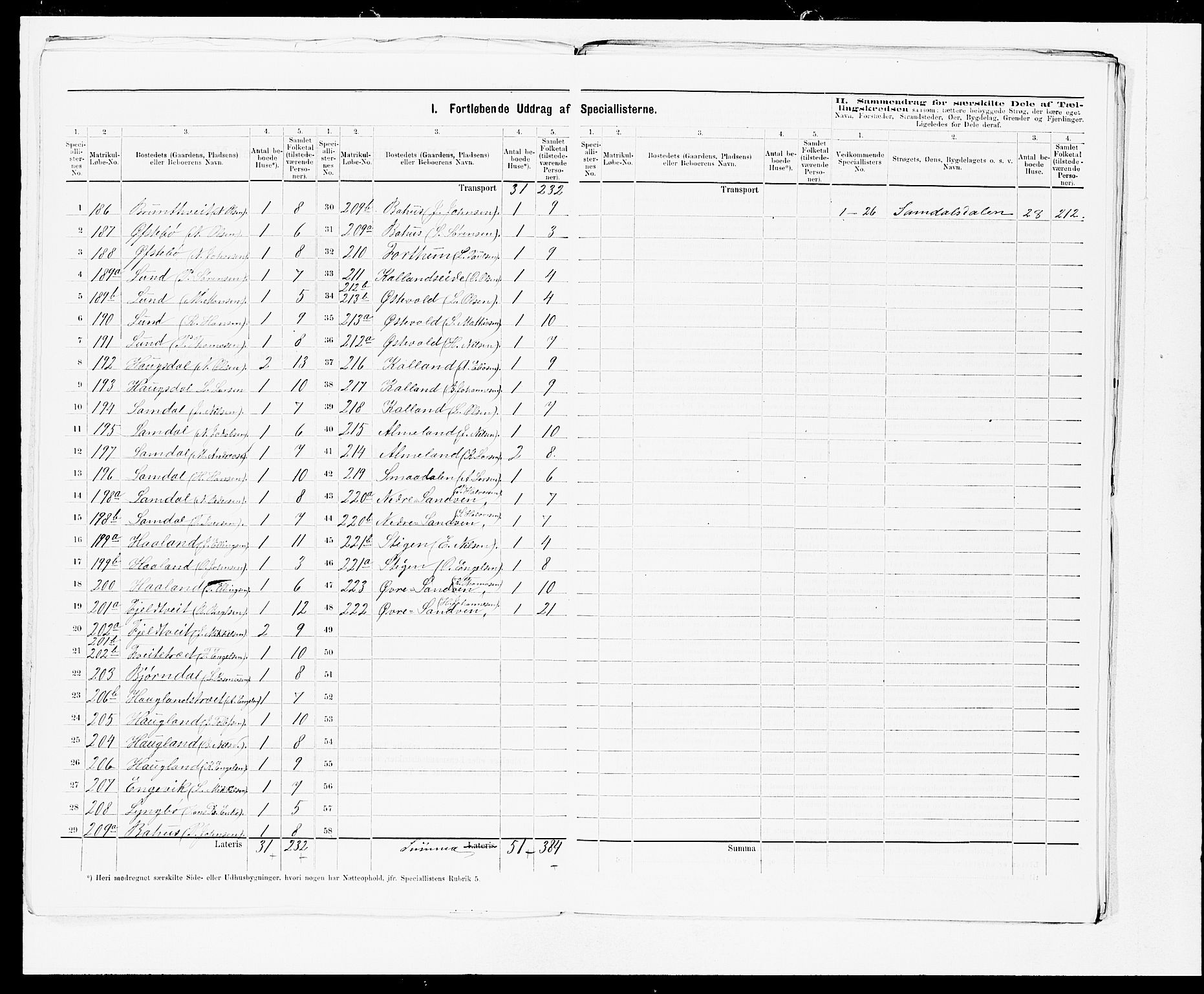 SAB, 1875 census for 1249P Fana, 1875, p. 13