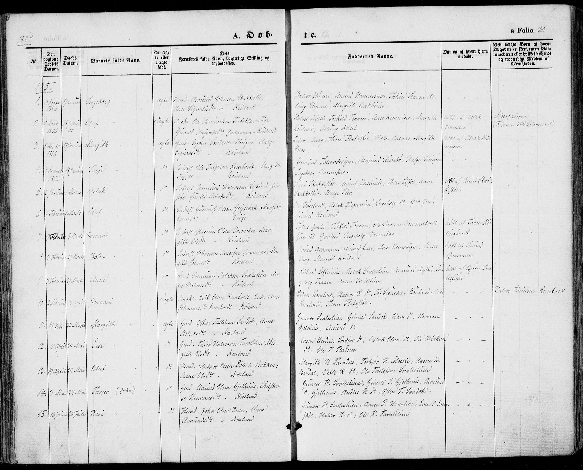 Vinje kirkebøker, SAKO/A-312/F/Fa/L0004: Parish register (official) no. I 4, 1843-1869, p. 80