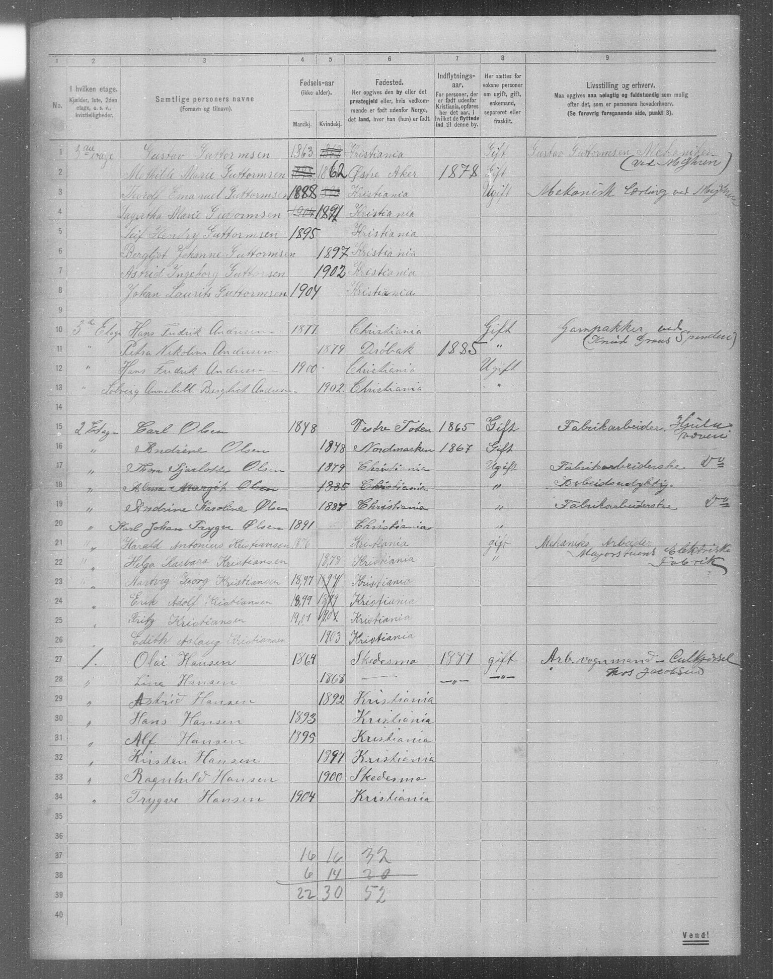 OBA, Municipal Census 1904 for Kristiania, 1904, p. 16715