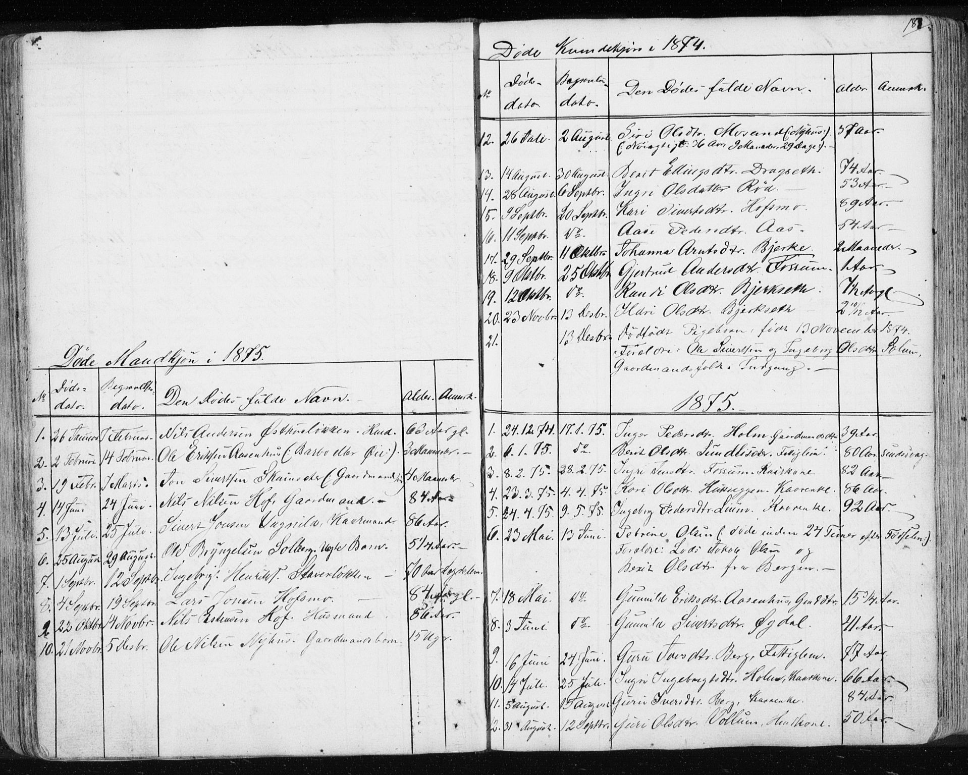 Ministerialprotokoller, klokkerbøker og fødselsregistre - Sør-Trøndelag, SAT/A-1456/689/L1043: Parish register (copy) no. 689C02, 1816-1892, p. 187