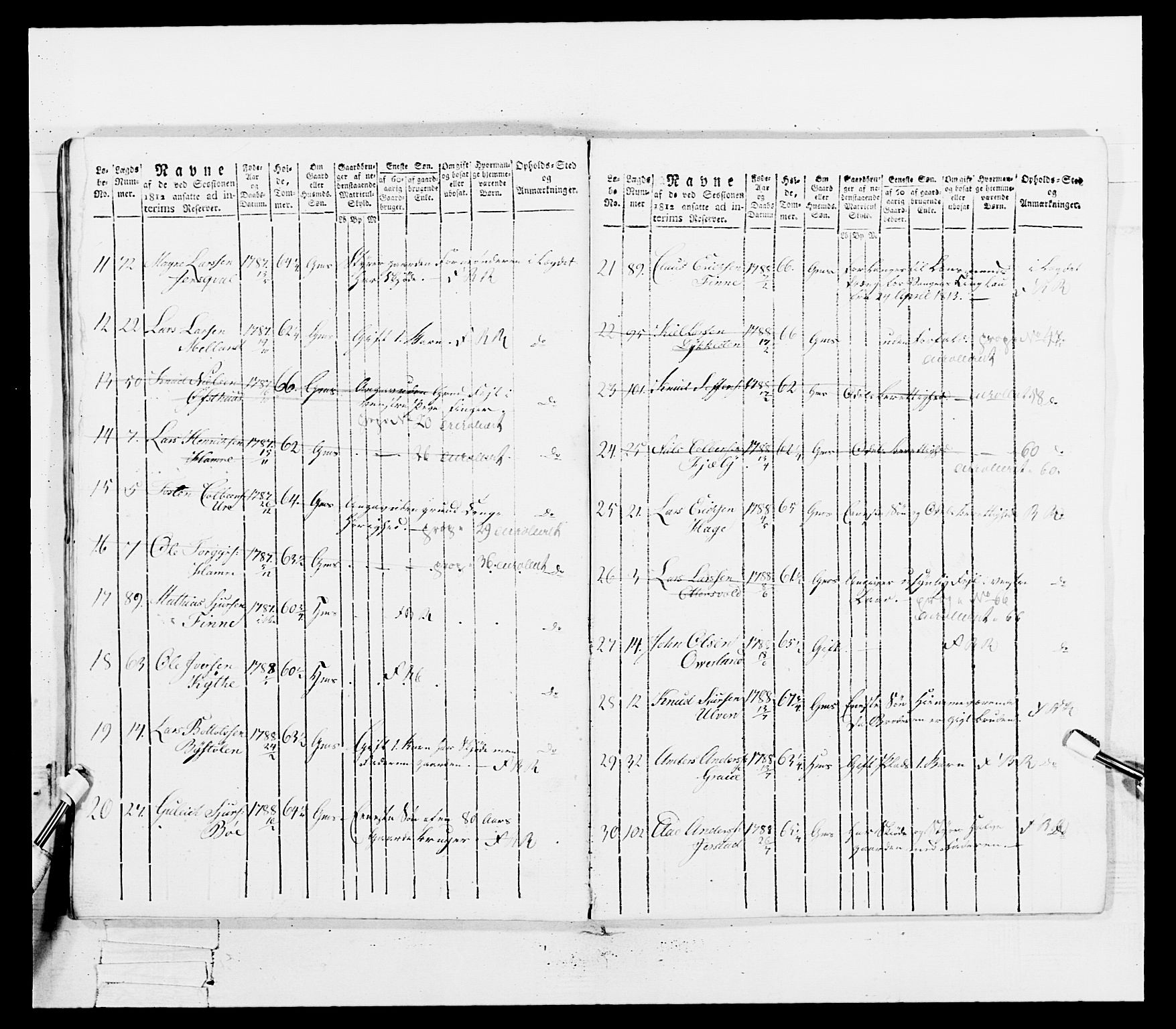 Generalitets- og kommissariatskollegiet, Det kongelige norske kommissariatskollegium, AV/RA-EA-5420/E/Eh/L0100: Bergenhusiske skarpskytterbataljon, 1812, p. 223