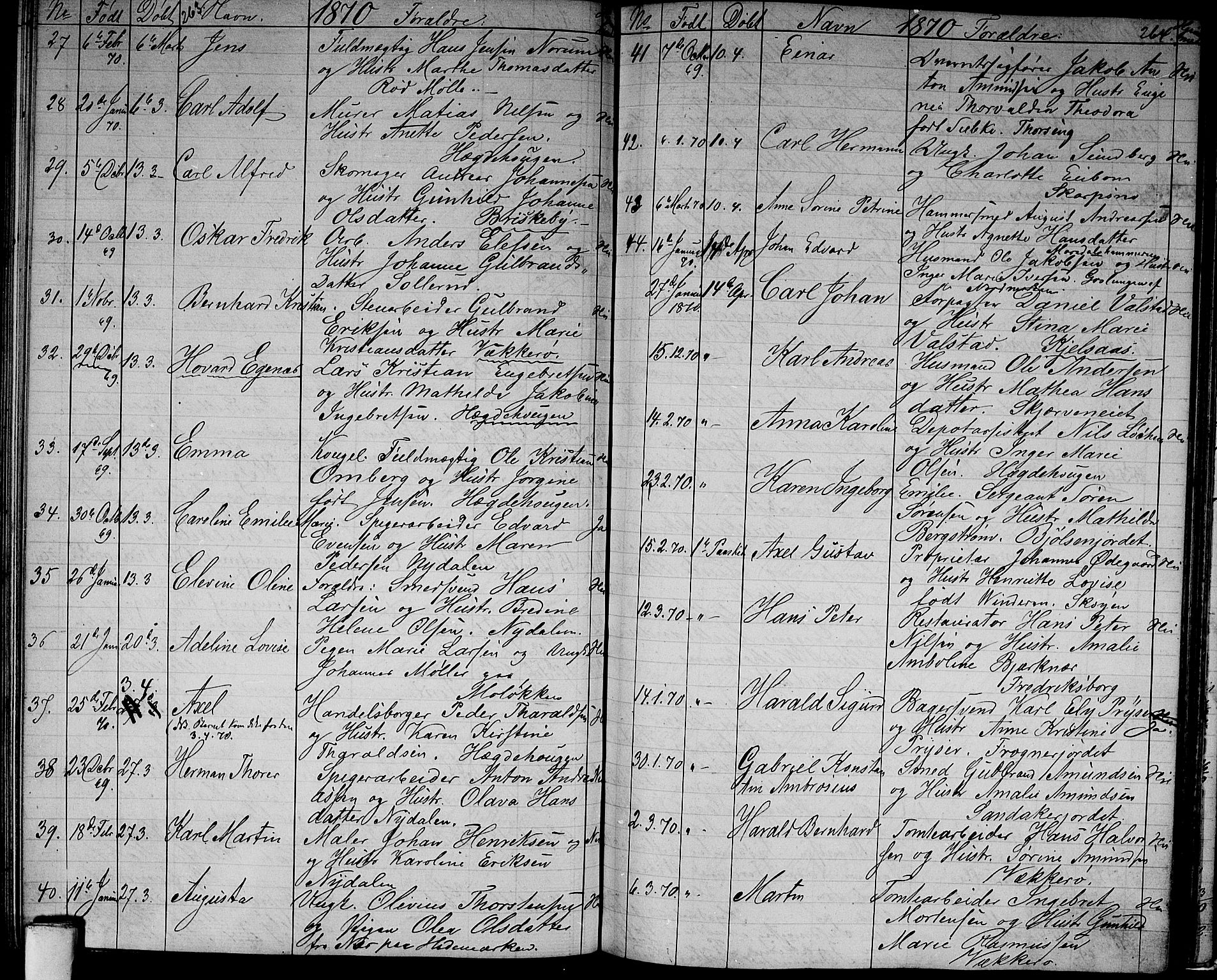 Vestre Aker prestekontor Kirkebøker, AV/SAO-A-10025/G/Ga/L0001: Parish register (copy) no. I 1, 1859-1871, p. 263-264