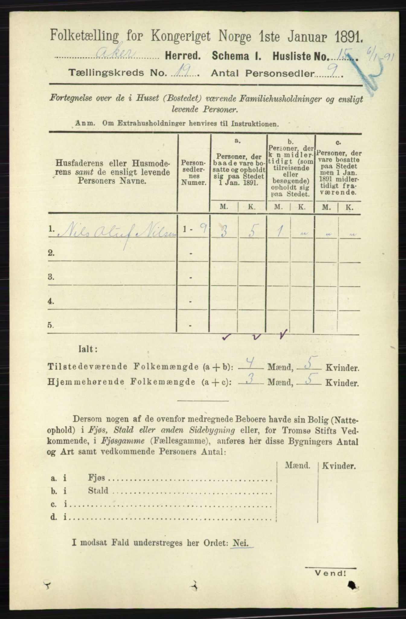 RA, 1891 census for 0218 Aker, 1891, p. 17756