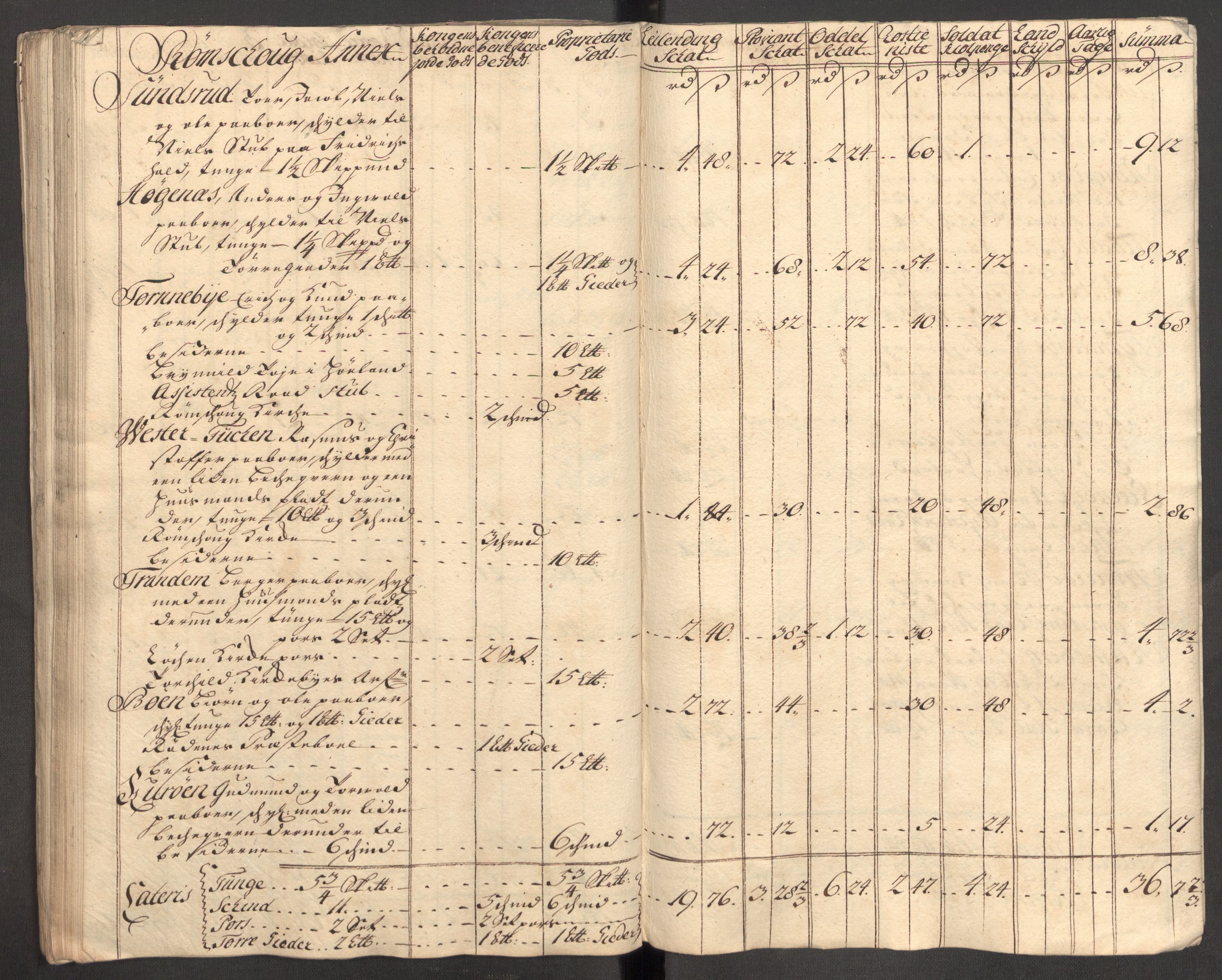 Rentekammeret inntil 1814, Reviderte regnskaper, Fogderegnskap, AV/RA-EA-4092/R07/L0309: Fogderegnskap Rakkestad, Heggen og Frøland, 1715, p. 243