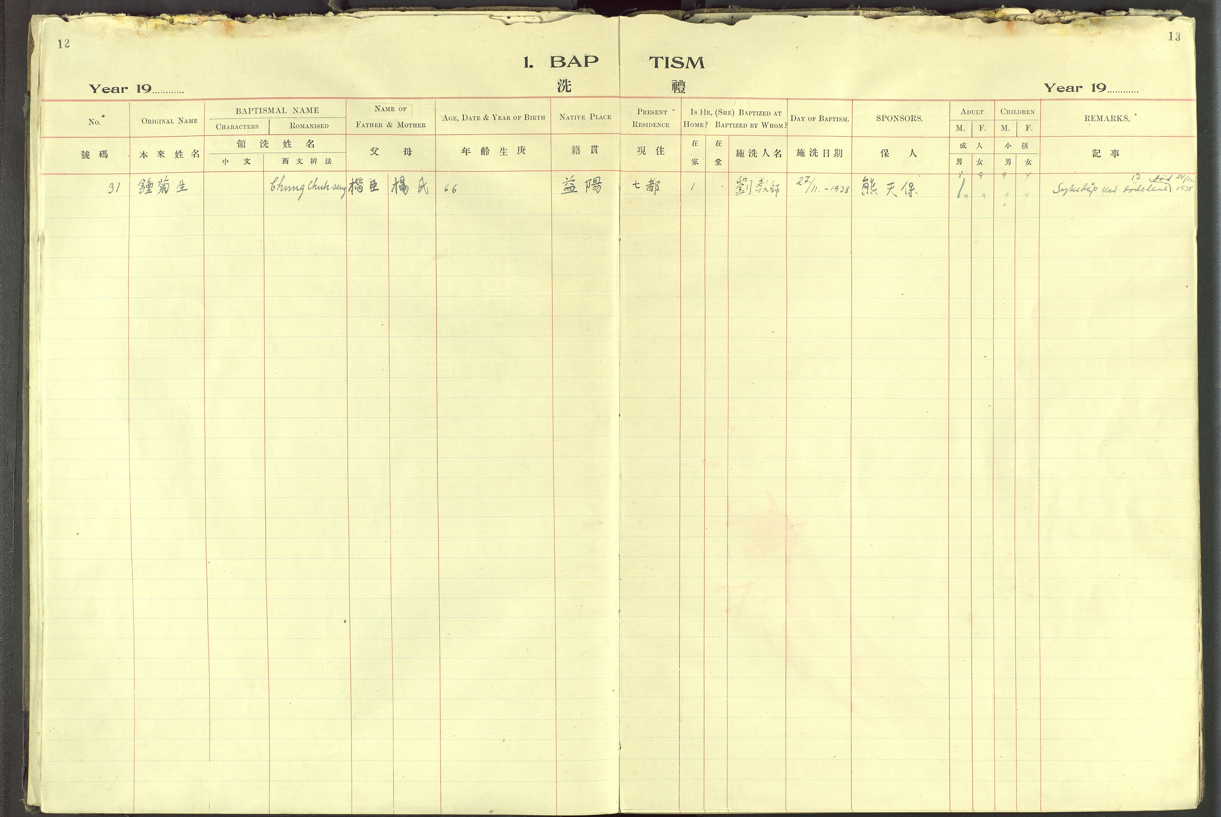 Det Norske Misjonsselskap - utland - Kina (Hunan), VID/MA-A-1065/Dm/L0096: Parish register (official) no. 134, 1923-1938, p. 12-13