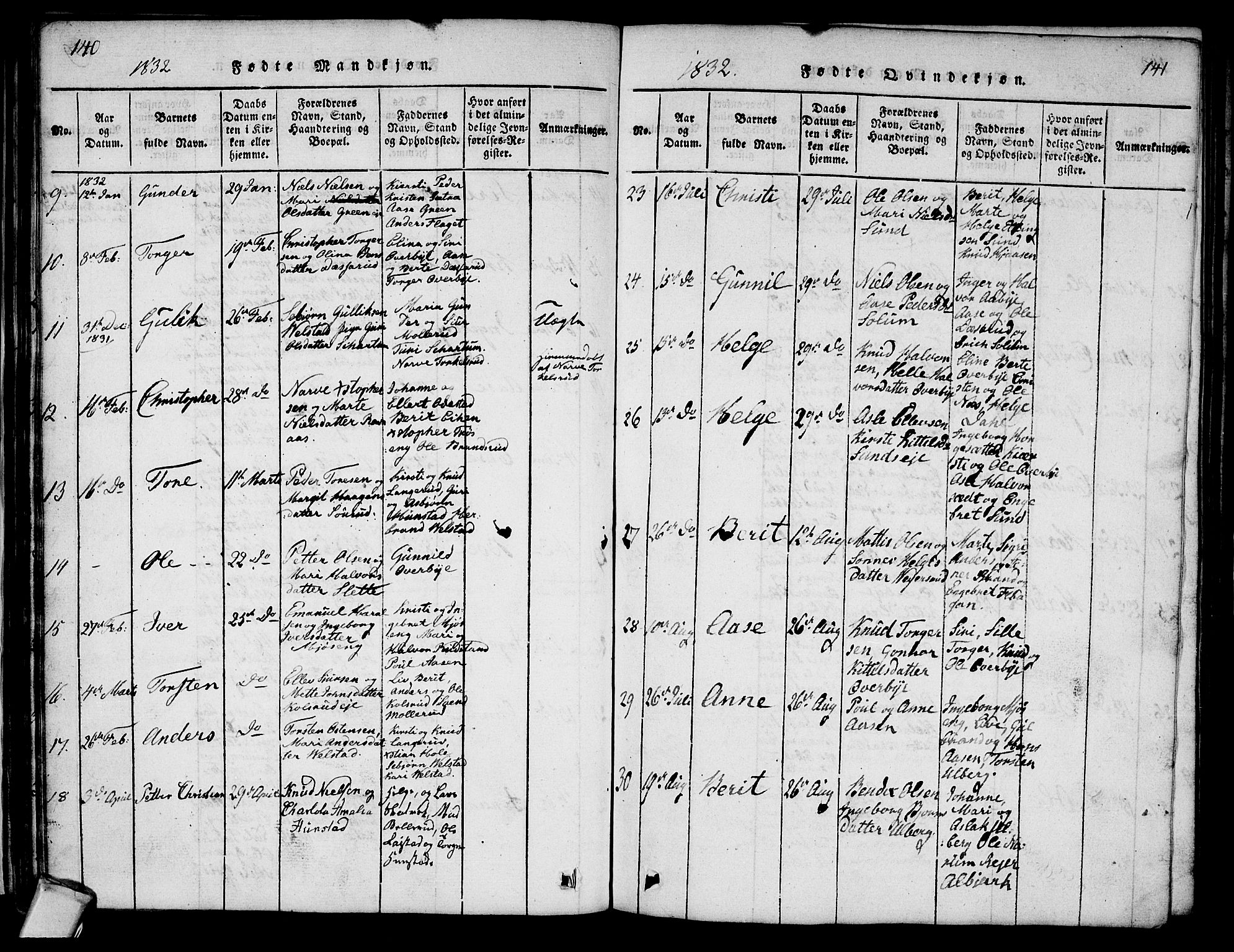 Sigdal kirkebøker, AV/SAKO-A-245/G/Ga/L0001: Parish register (copy) no. I 1 /1, 1816-1835, p. 140-141