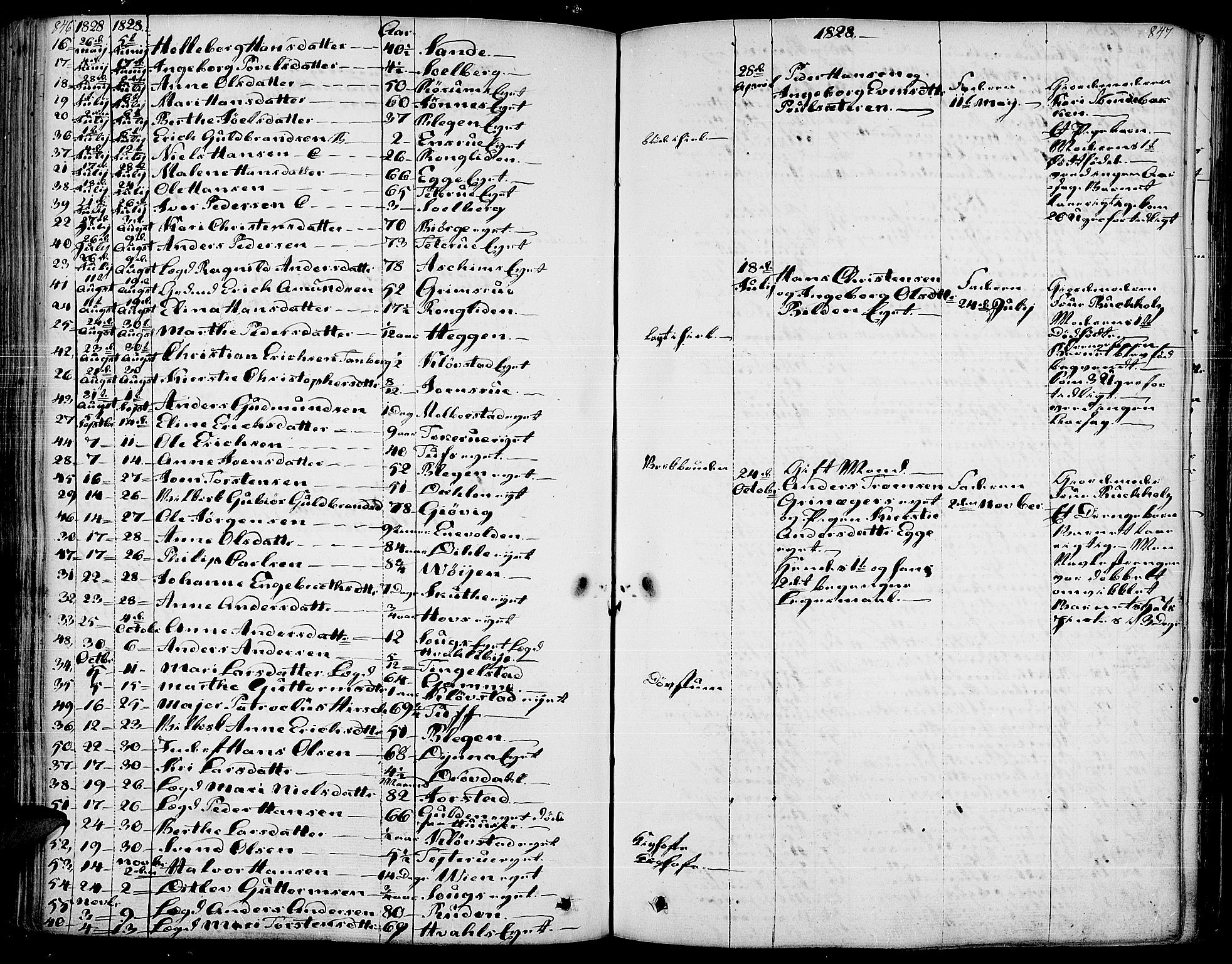 Gran prestekontor, AV/SAH-PREST-112/H/Ha/Haa/L0010: Parish register (official) no. 10, 1824-1842, p. 846-847