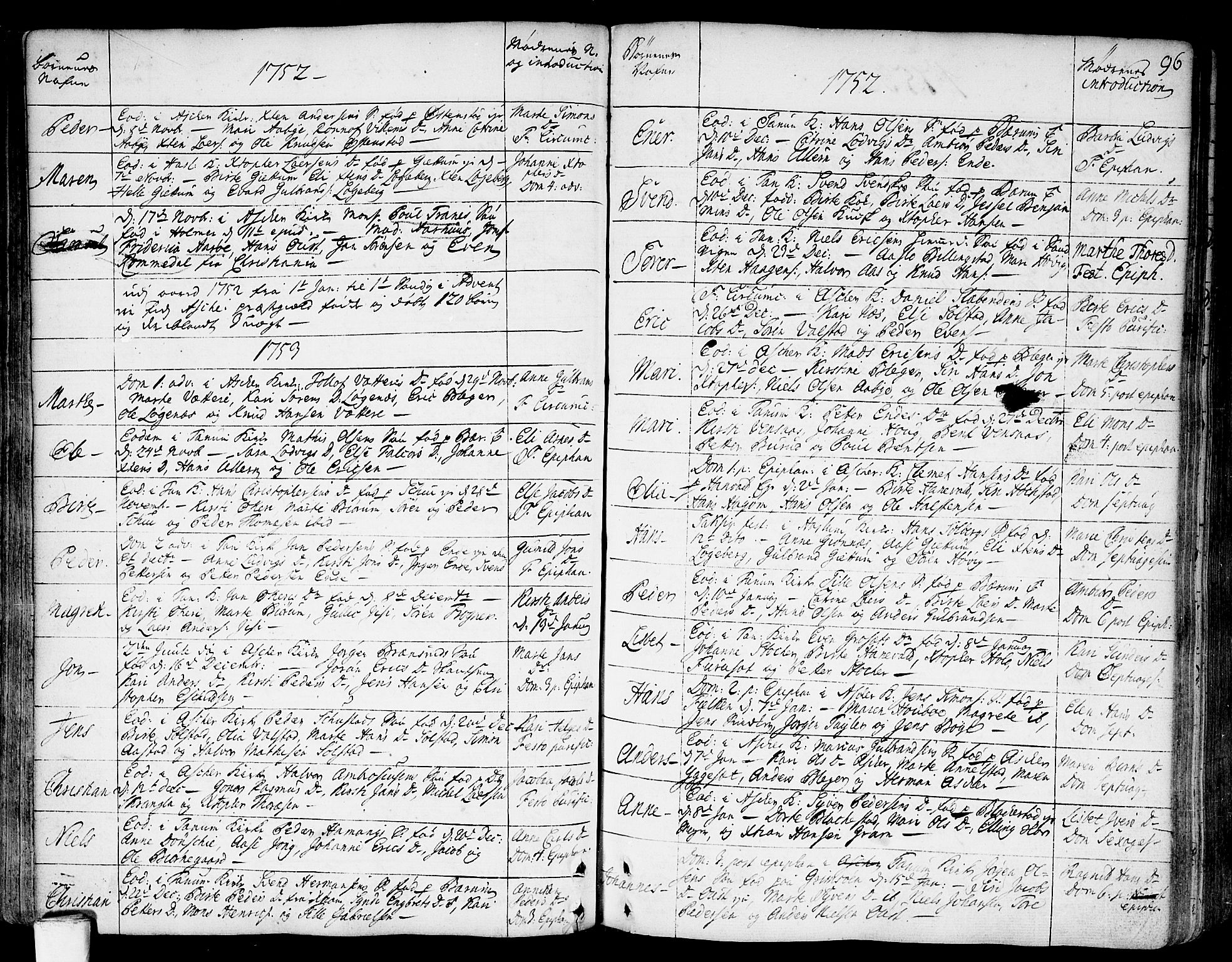 Asker prestekontor Kirkebøker, AV/SAO-A-10256a/F/Fa/L0002: Parish register (official) no. I 2, 1733-1766, p. 96