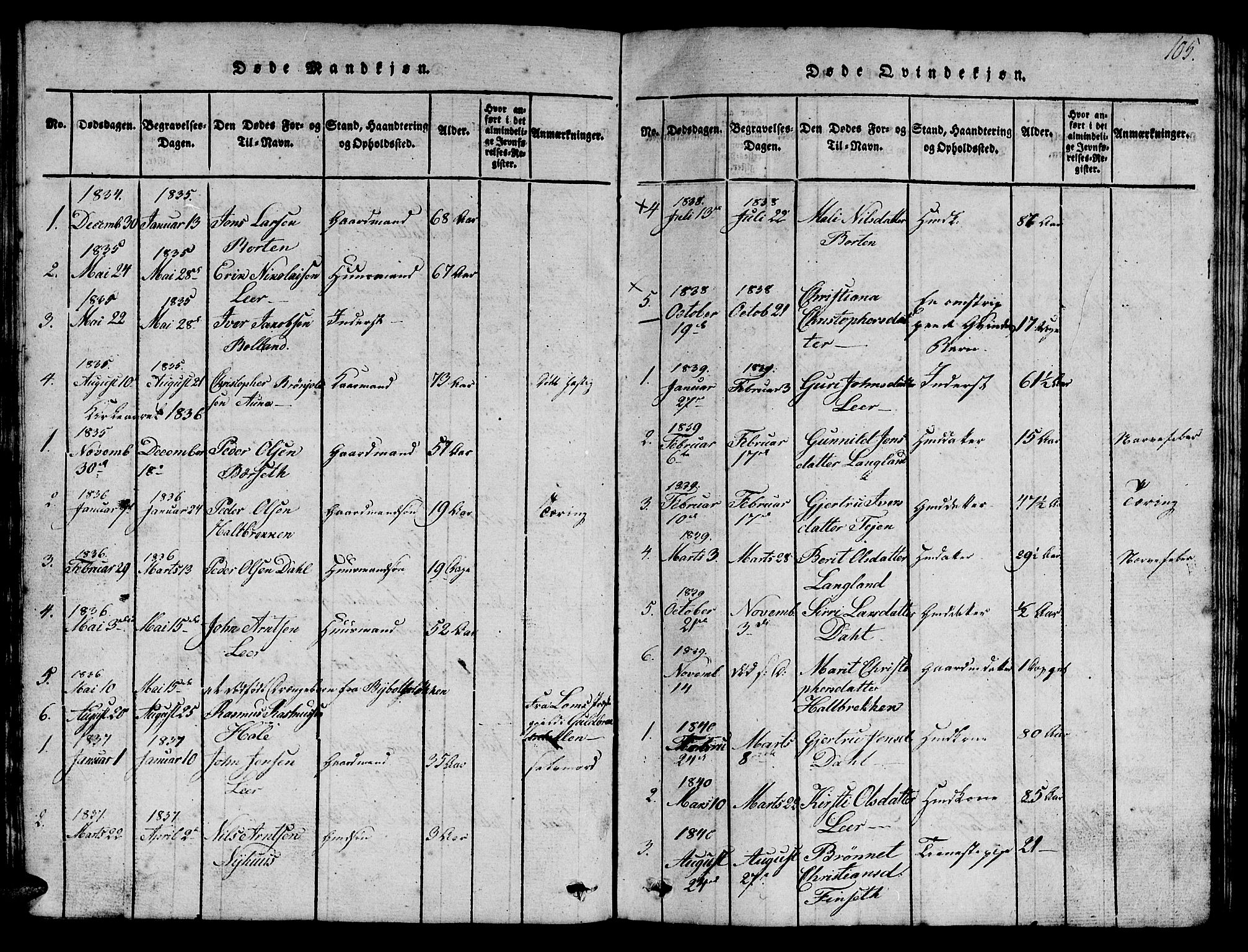 Ministerialprotokoller, klokkerbøker og fødselsregistre - Sør-Trøndelag, AV/SAT-A-1456/693/L1121: Parish register (copy) no. 693C02, 1816-1869, p. 105