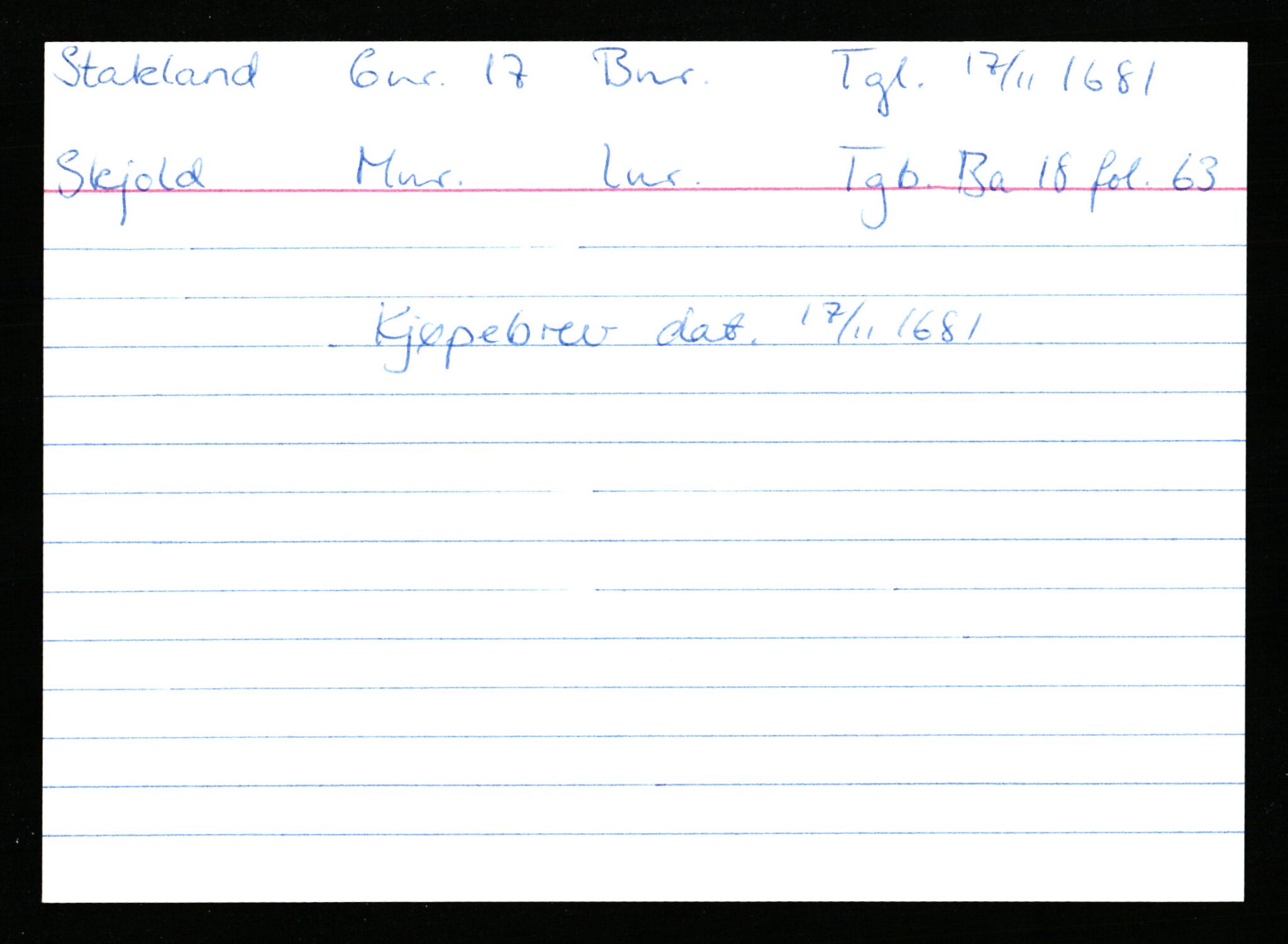 Statsarkivet i Stavanger, AV/SAST-A-101971/03/Y/Ym/L0054: Åstedskort sortert etter gårdsnavn: Soleim - Stavneim, 1600-1950, p. 201