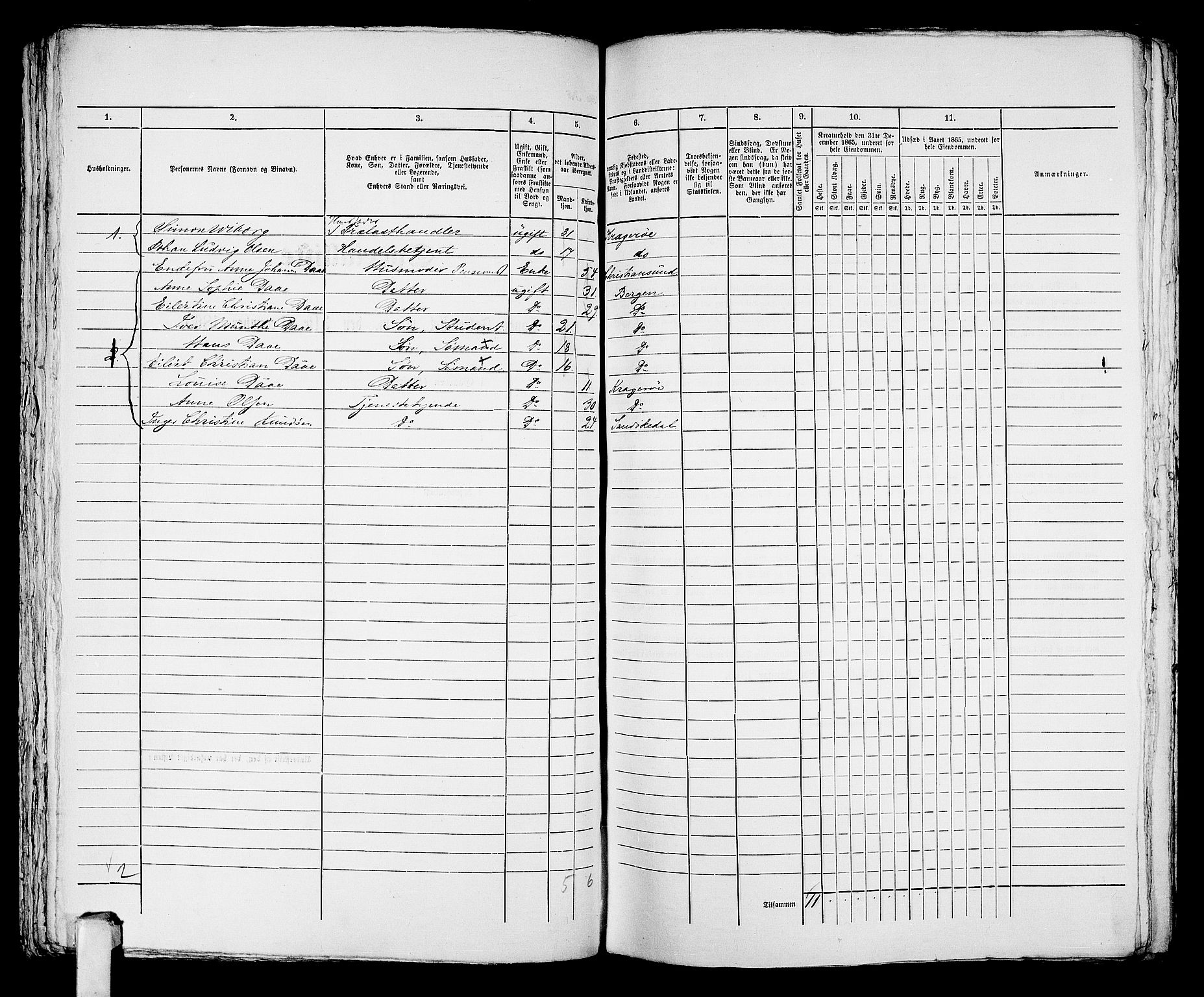 RA, 1865 census for Kragerø/Kragerø, 1865, p. 813