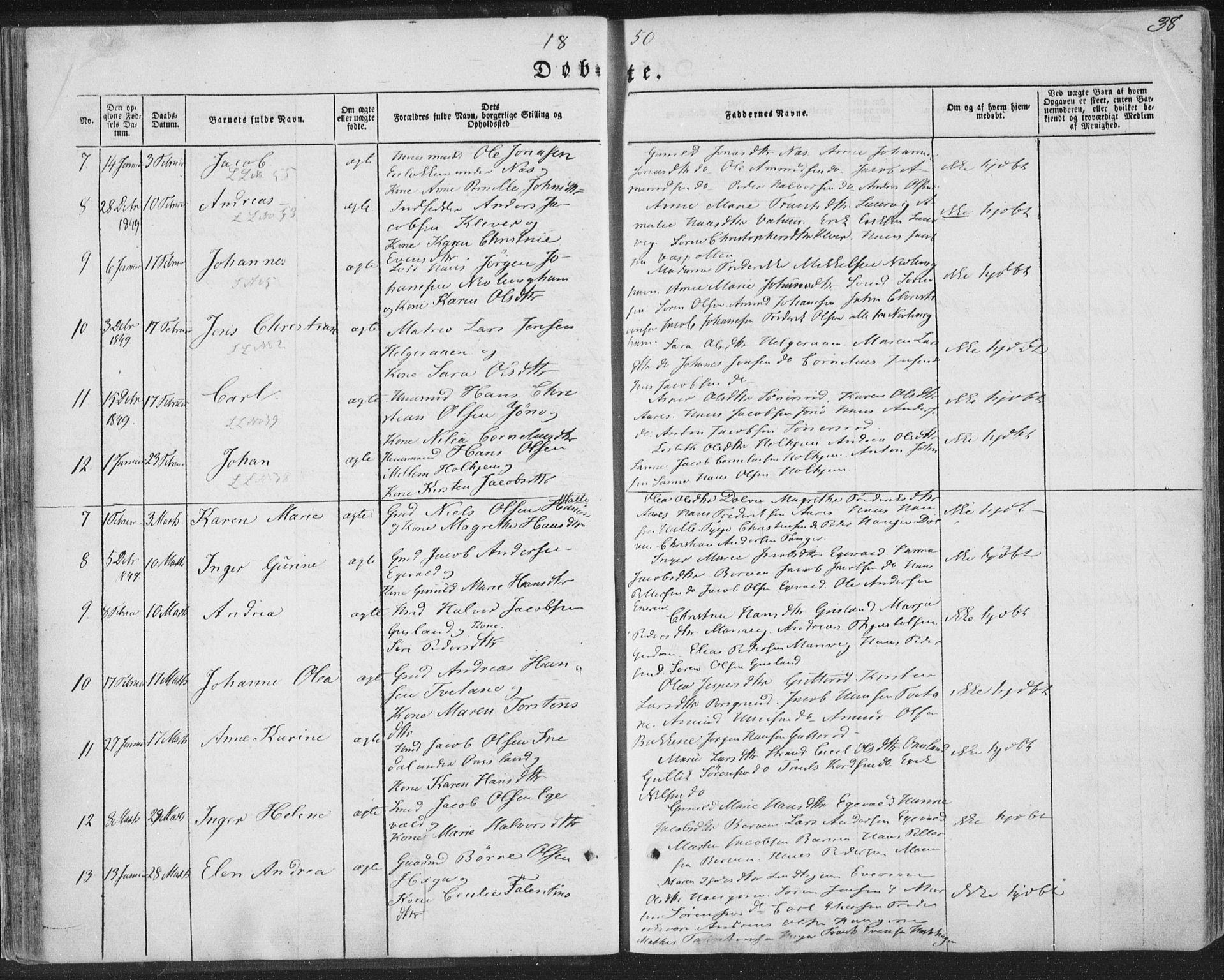 Brunlanes kirkebøker, AV/SAKO-A-342/F/Fa/L0004: Parish register (official) no. I 4, 1846-1862, p. 38