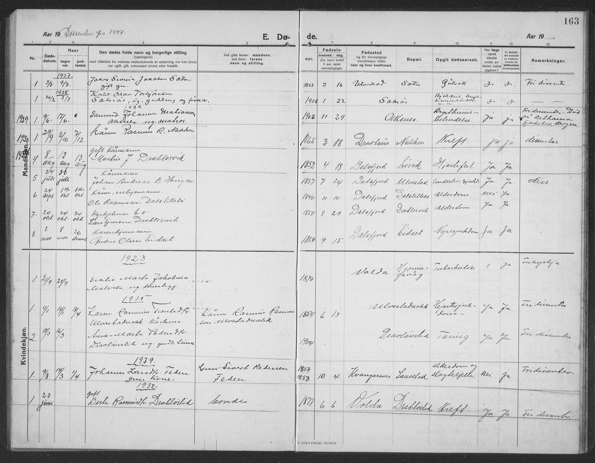 Ministerialprotokoller, klokkerbøker og fødselsregistre - Møre og Romsdal, AV/SAT-A-1454/512/L0169: Parish register (copy) no. 512C01, 1910-1935, p. 163