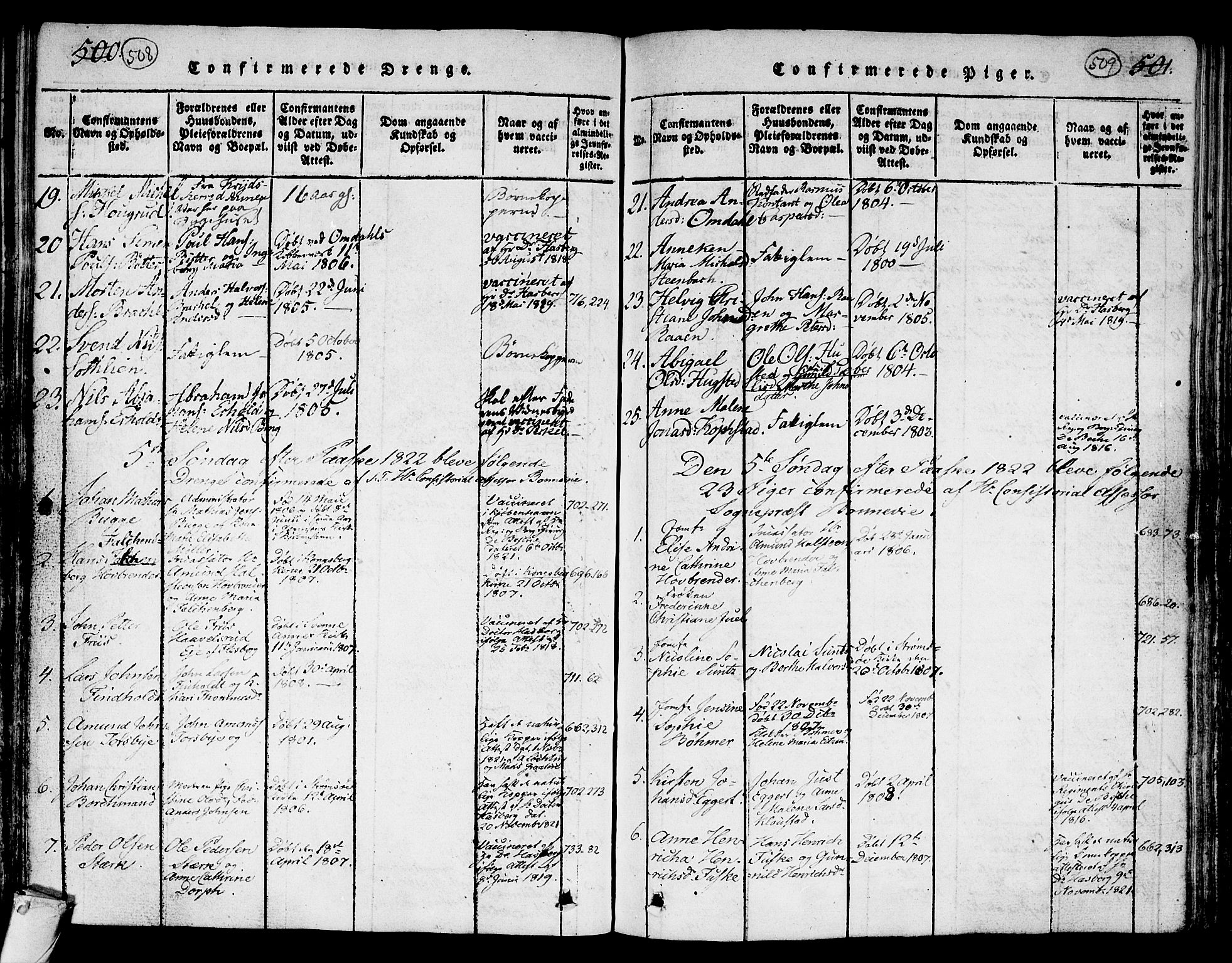 Kongsberg kirkebøker, SAKO/A-22/G/Ga/L0001: Parish register (copy) no. 1, 1816-1839, p. 508-509