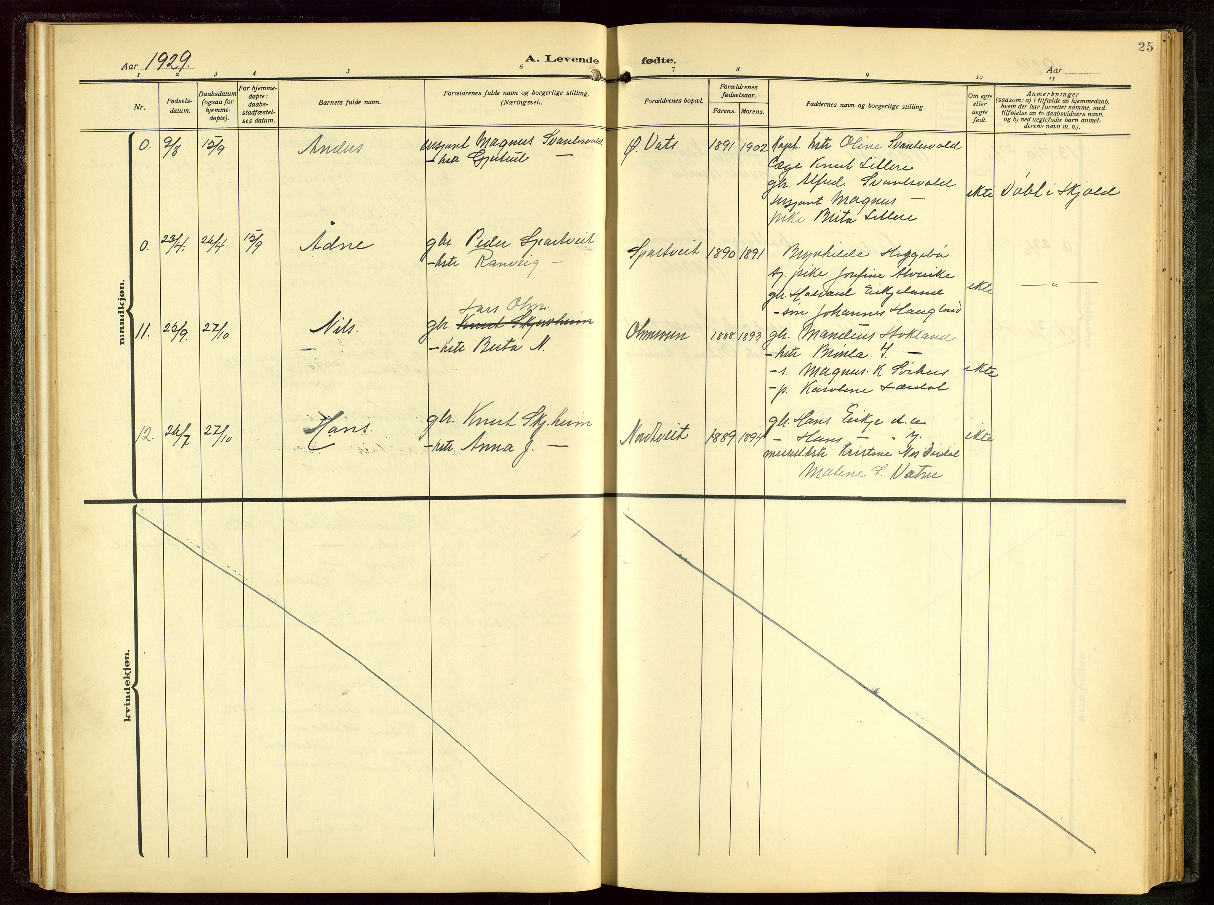 Skjold sokneprestkontor, AV/SAST-A-101847/H/Ha/Hab/L0011: Parish register (copy) no. B 11, 1922-1951, p. 25