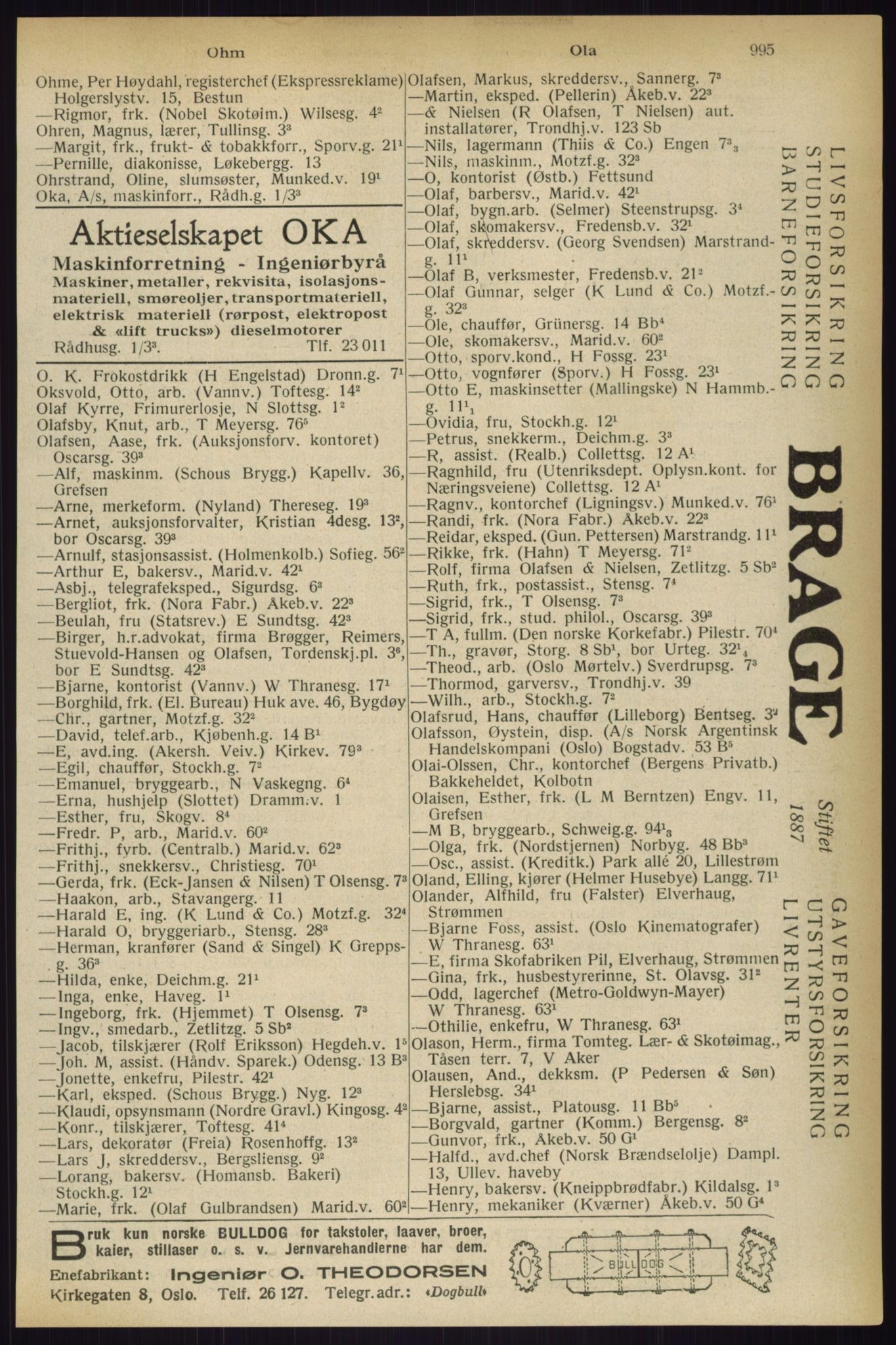 Kristiania/Oslo adressebok, PUBL/-, 1933, p. 995
