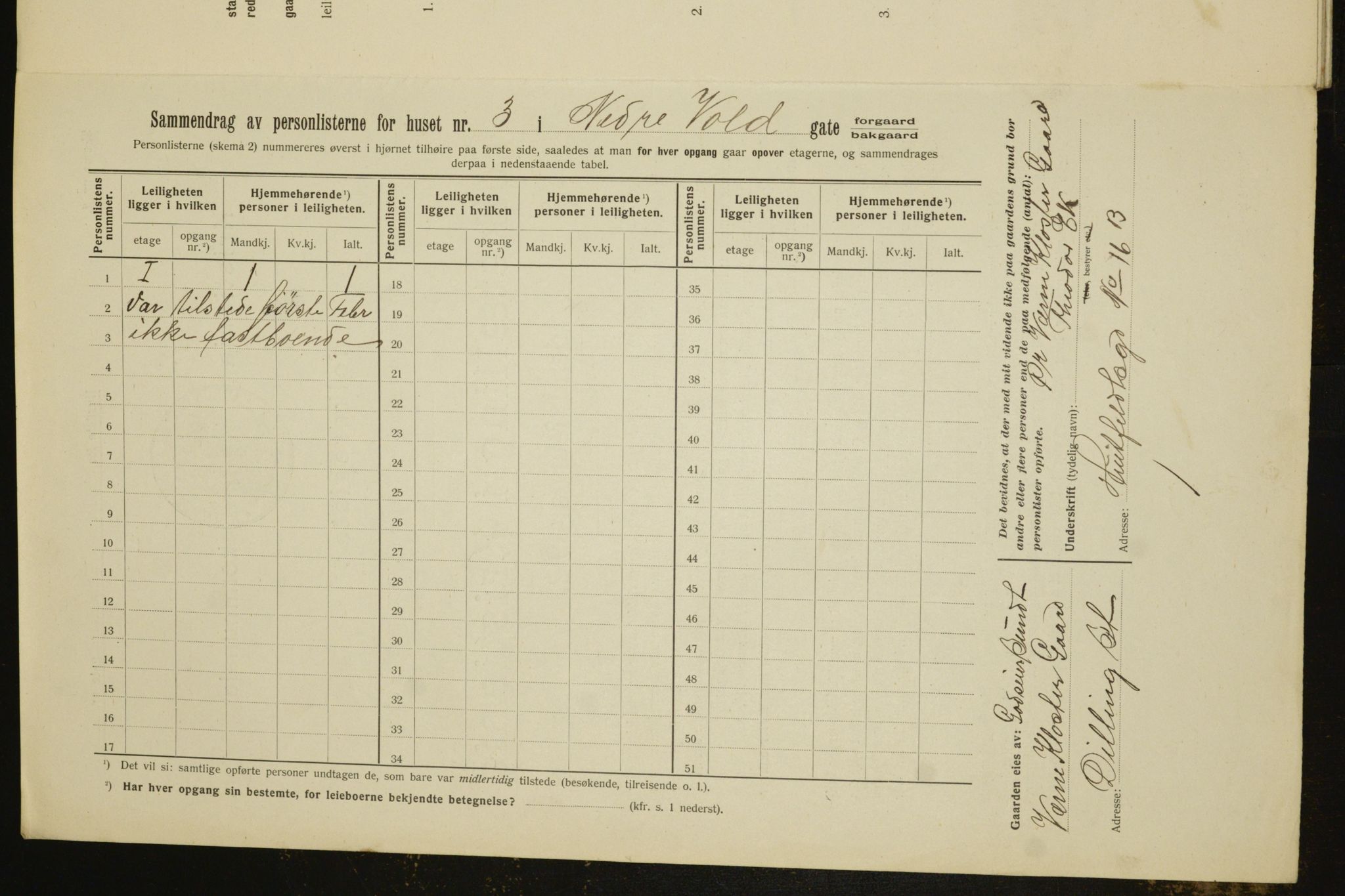 OBA, Municipal Census 1912 for Kristiania, 1912, p. 70131